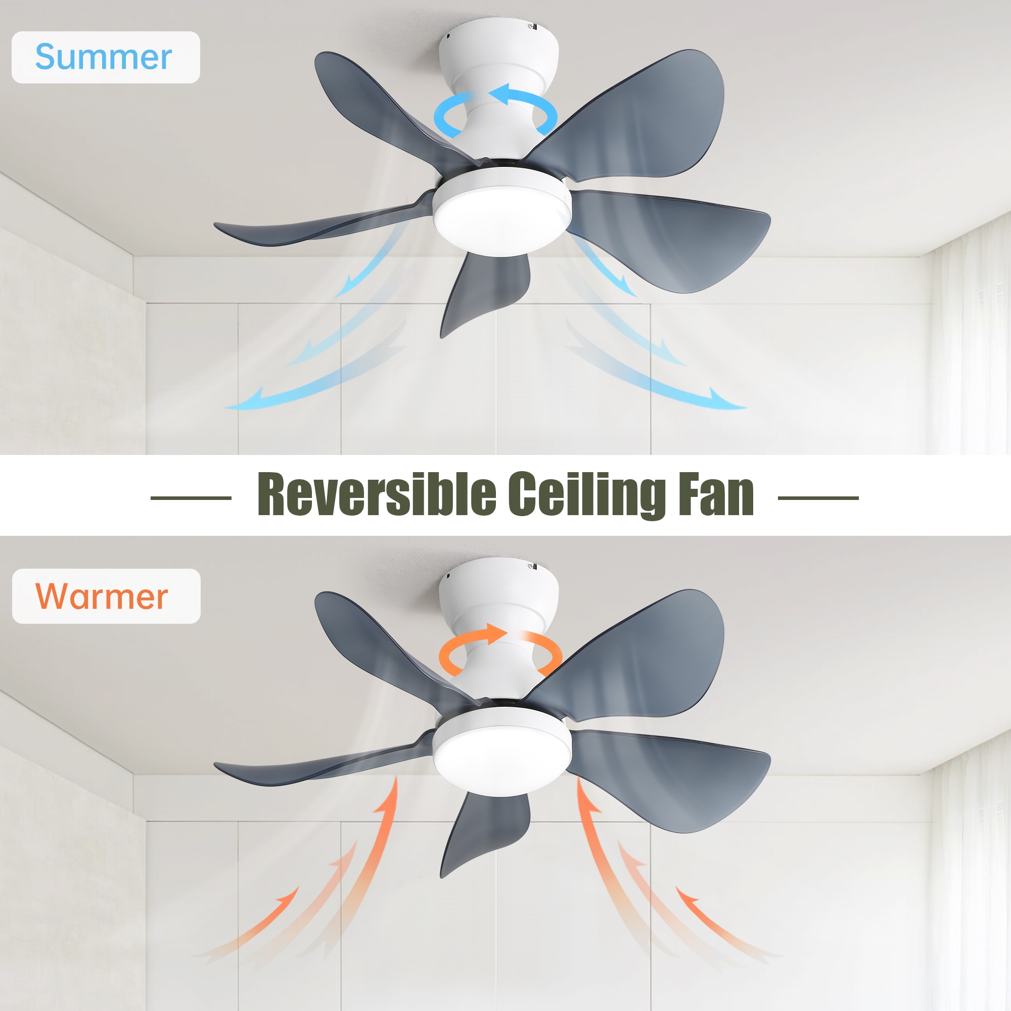 Yardreeze KBS-29K001WH Ceiling-Fans - View #2