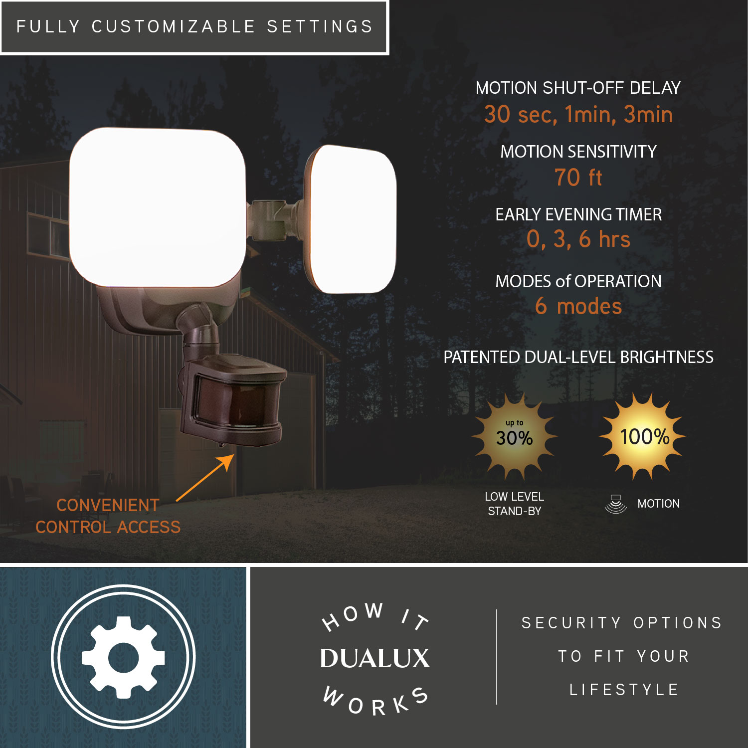 Cascadia T0613 Motion-Activated-Floodlights - View #4