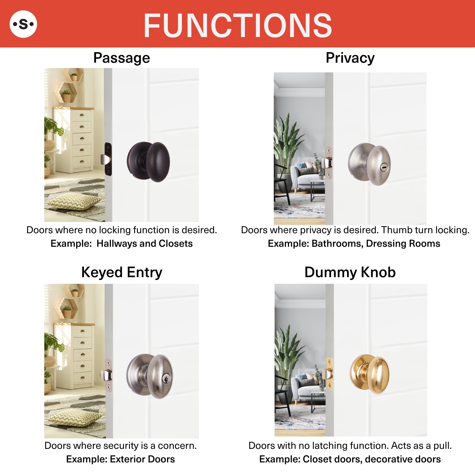 Sure-Loc Hardware AR102 15 Door-Knobs - View #10