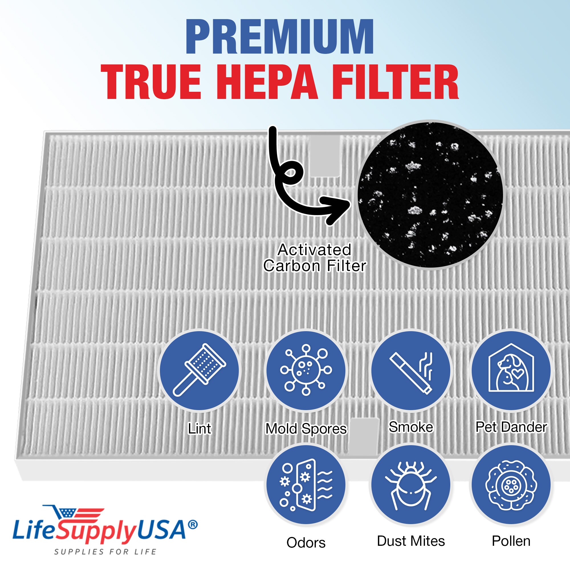 LifeSupplyUSA ER201-HD m018099 - View #4