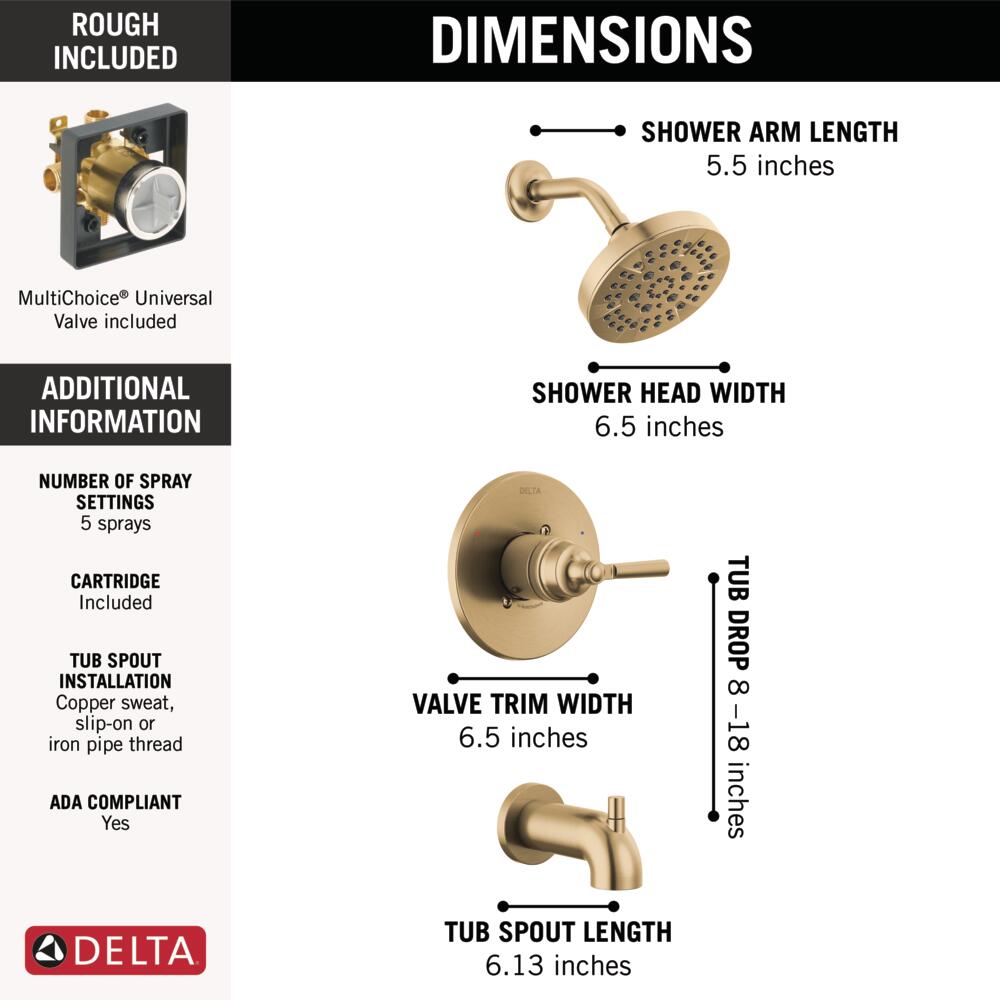 Delta   - View #2