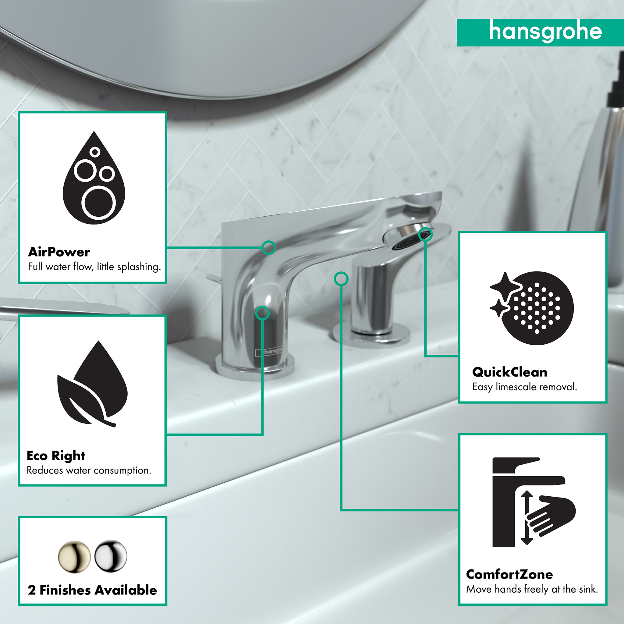 Hansgrohe 04369000 Lavatory-Faucets - View #2