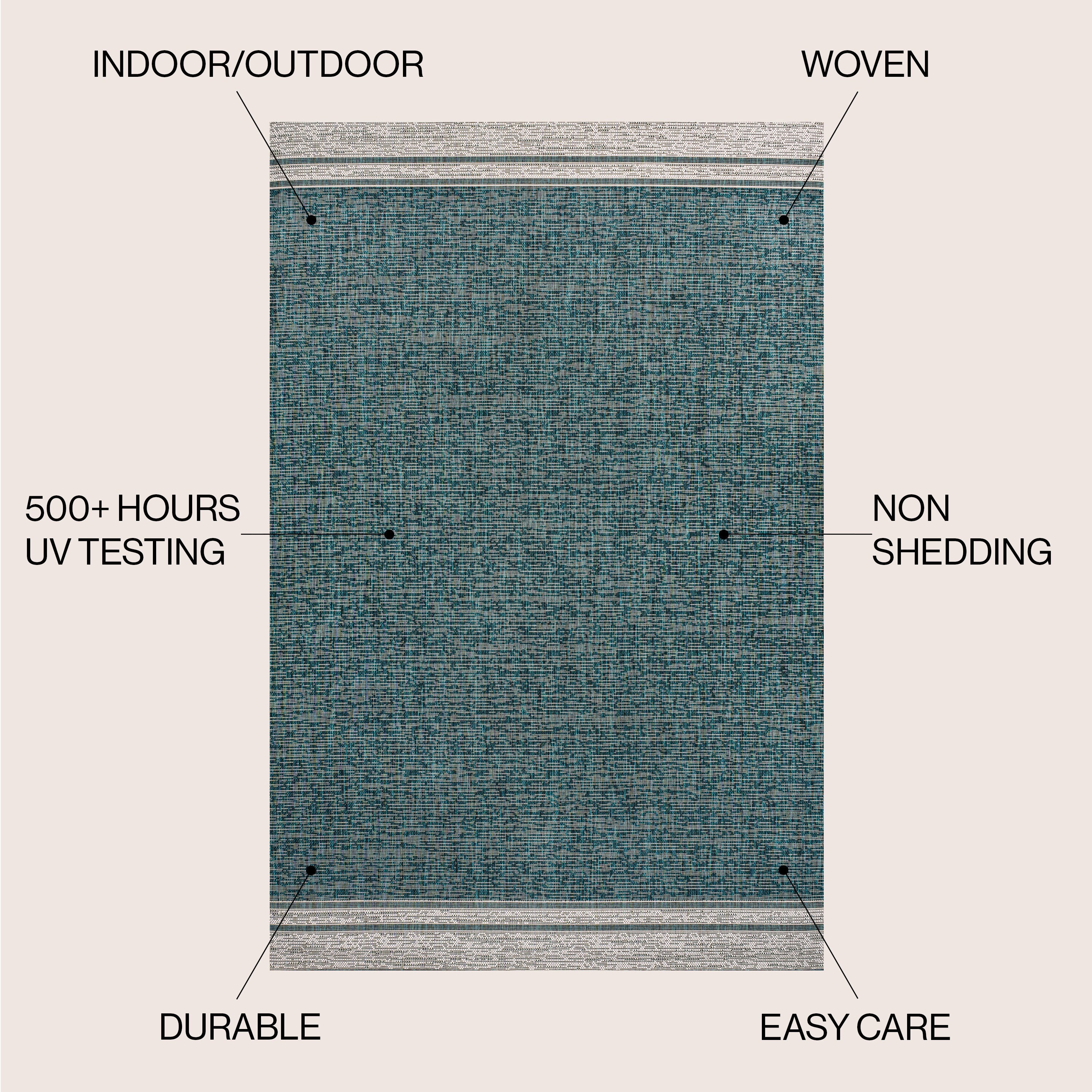 JONATHAN  Y TSN213E-3 rugs - View #3