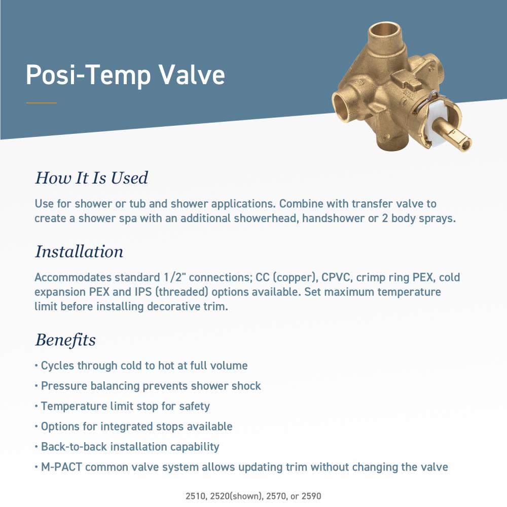 Moen M Pact 1 2 In Id Iron Pipe Size X 1 2 In Od Iron Pipe Size Brass Pressure Balancing Valve