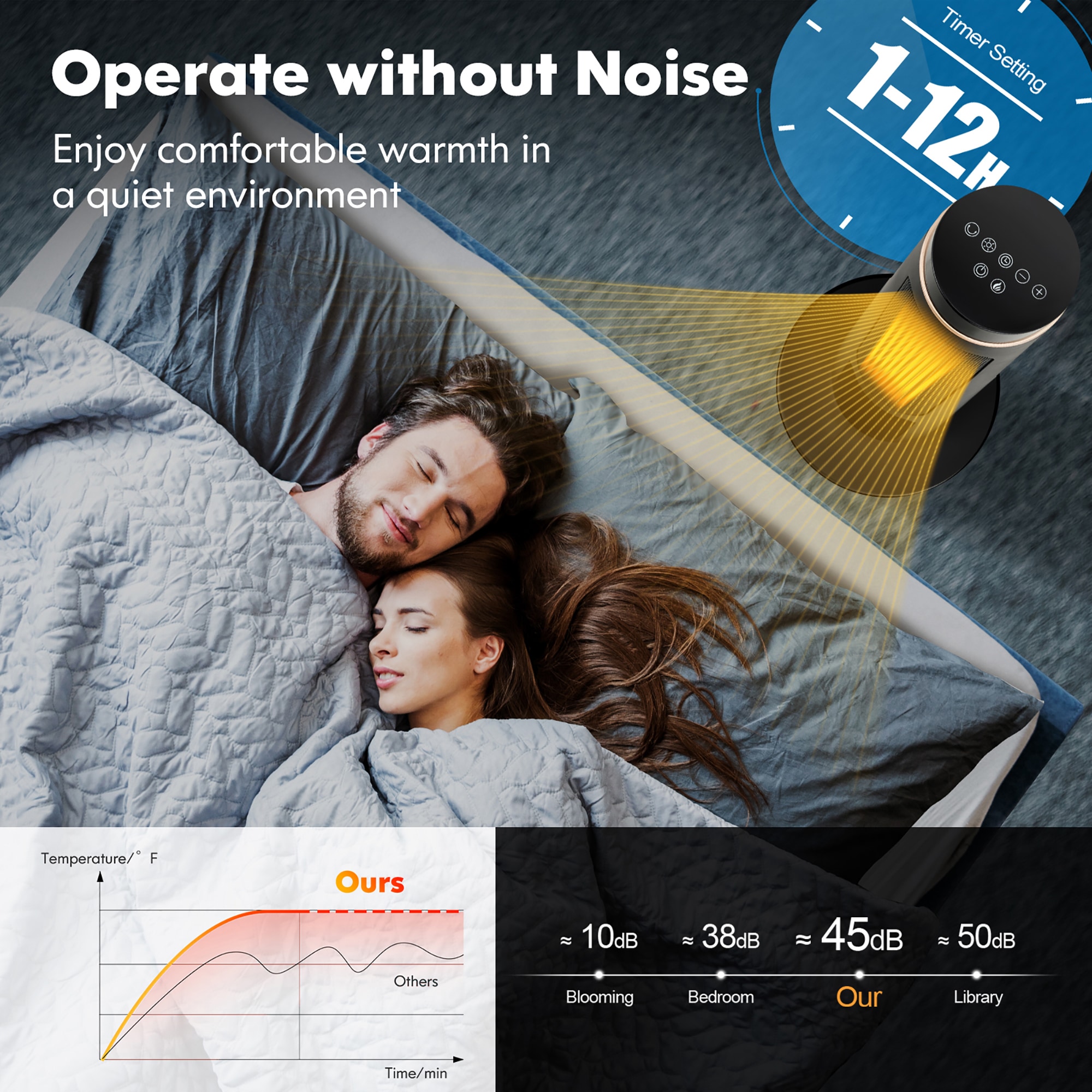 Goplus EP25390US-BK Portable-Electric-Heat - View #5