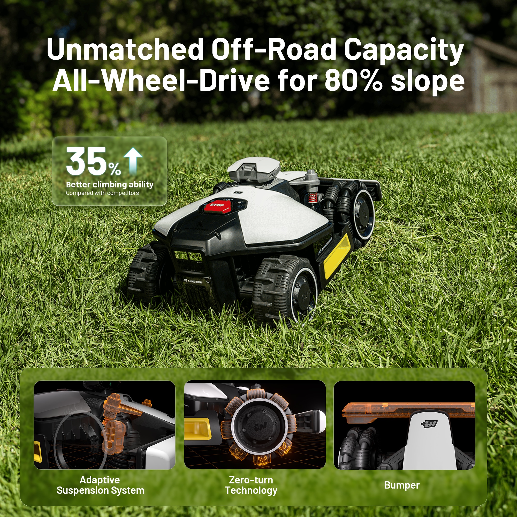 MAMMOTION LUBA MINI AWD 1500 Robotic-Mowers - View #7
