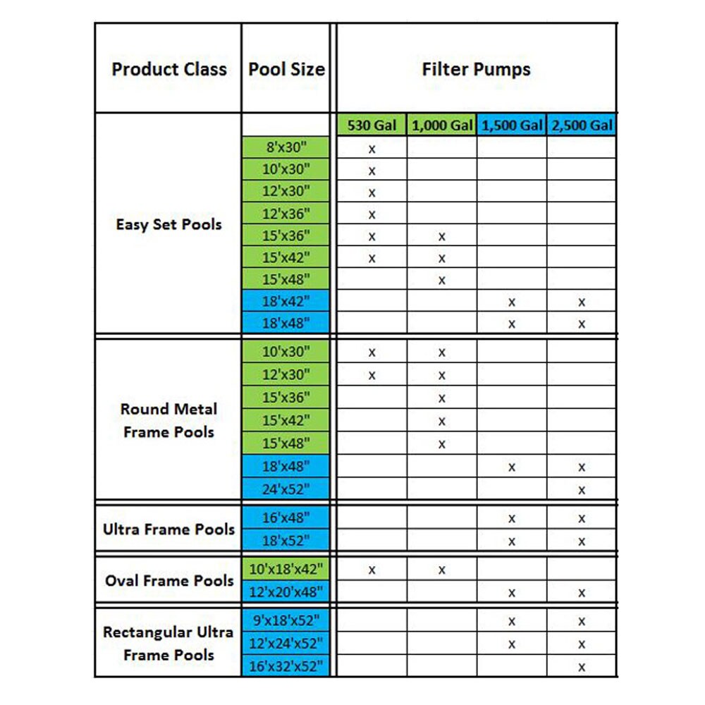 Intex 174767 Pool-Filter-Systems - View #4