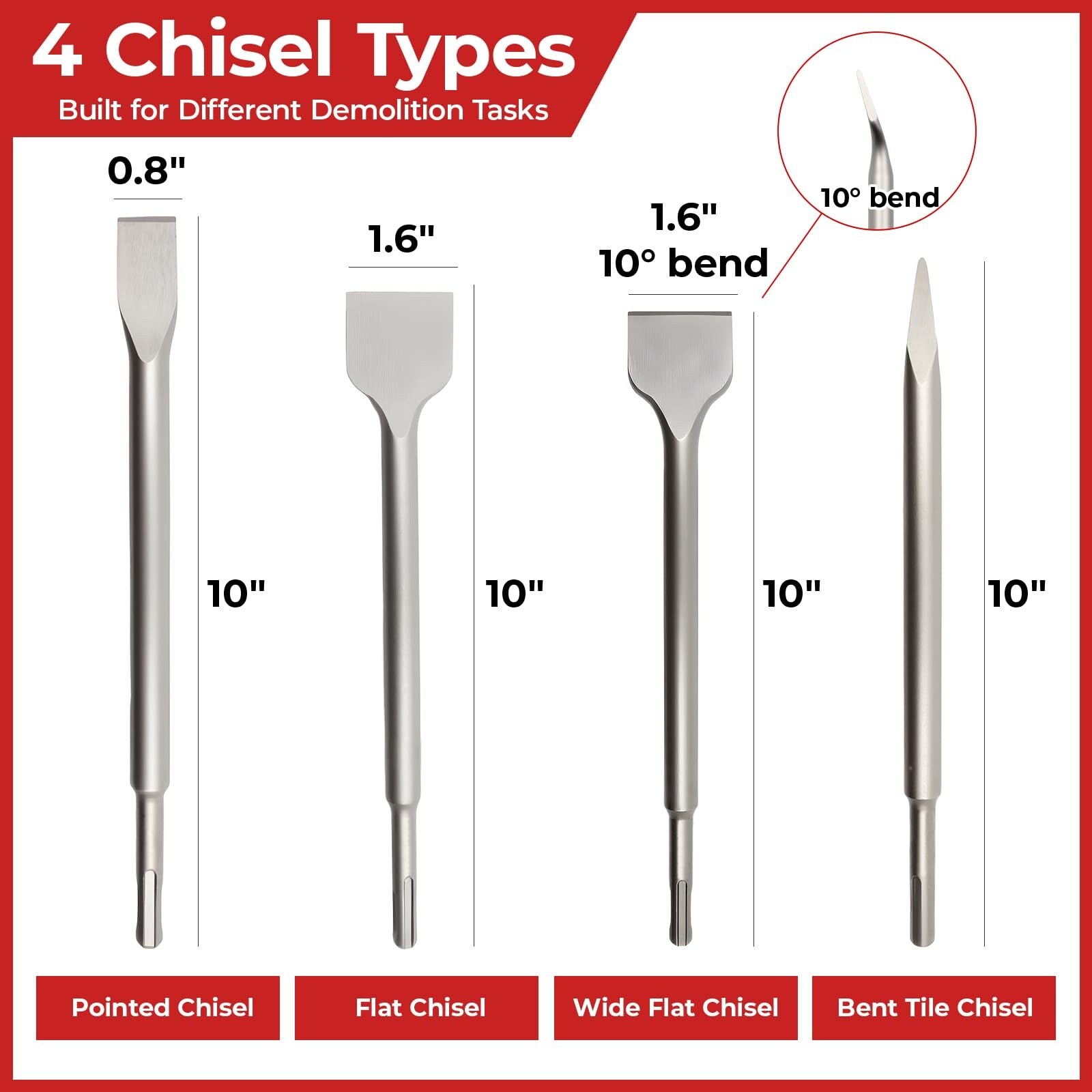 Etokfoks LET8HCXL7 Chisel-Sets - View #3