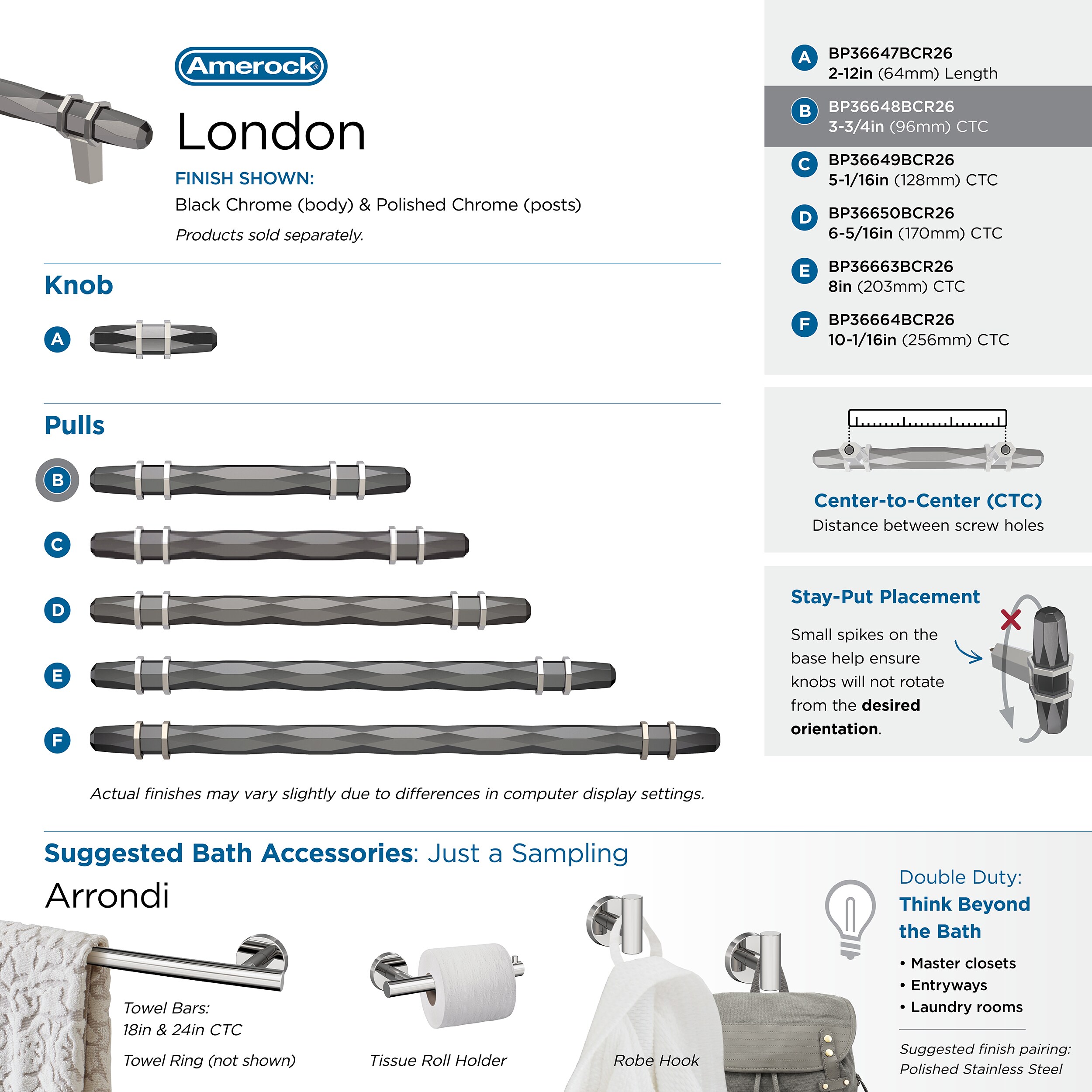 London 3 3/4" Center to Center Bar Pull