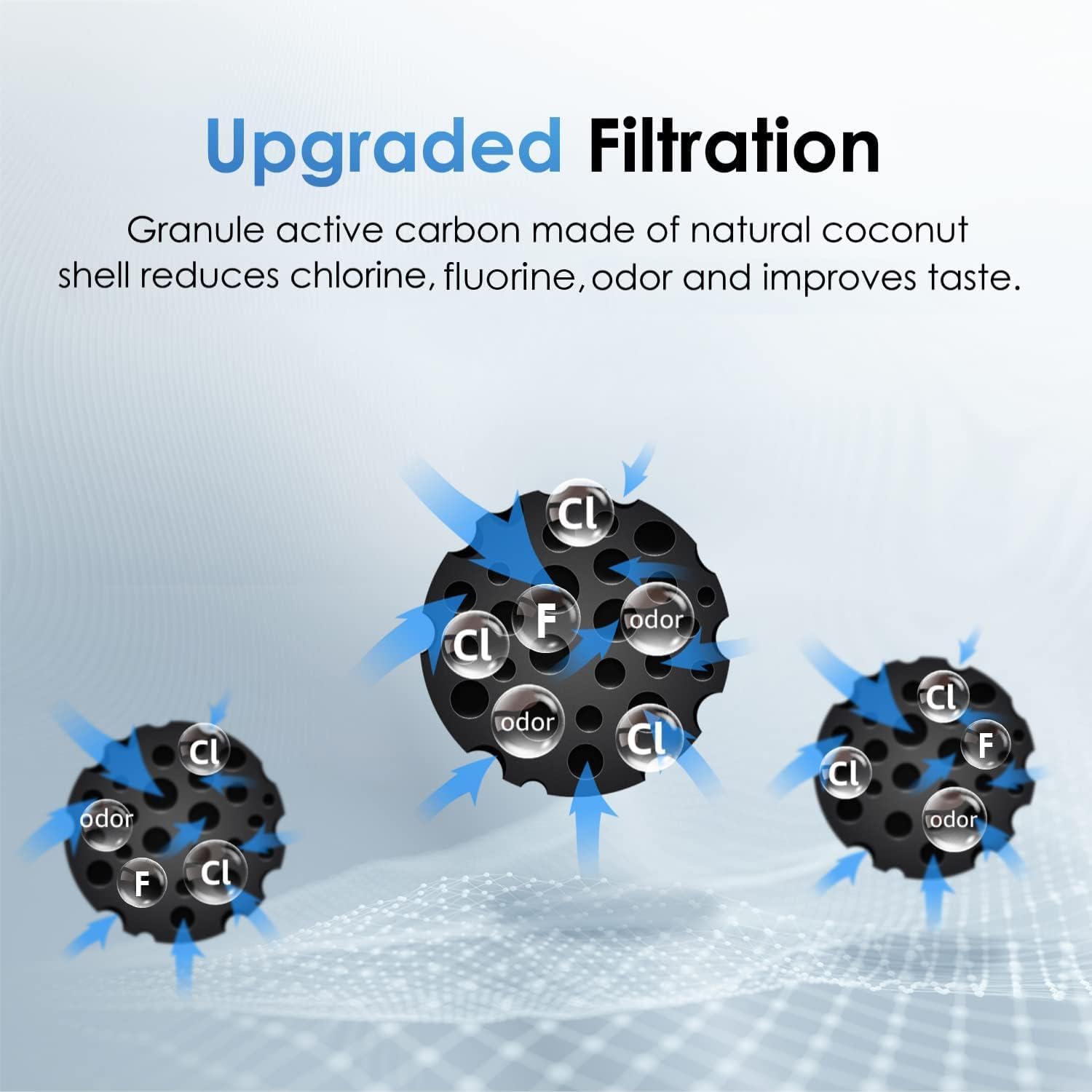 Waterdrop B-WD-10GC Replacement-Water-Filters-Cartridges - View #4