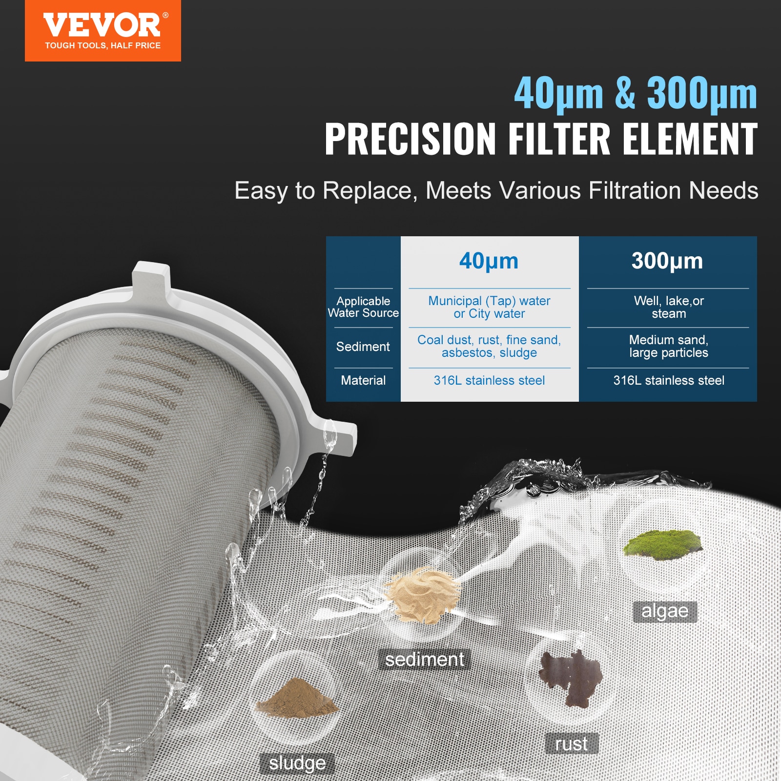 VEVOR SDCXQZSGLQZCI6BTAV0 Under-Sink-Filtration-Systems - View #2