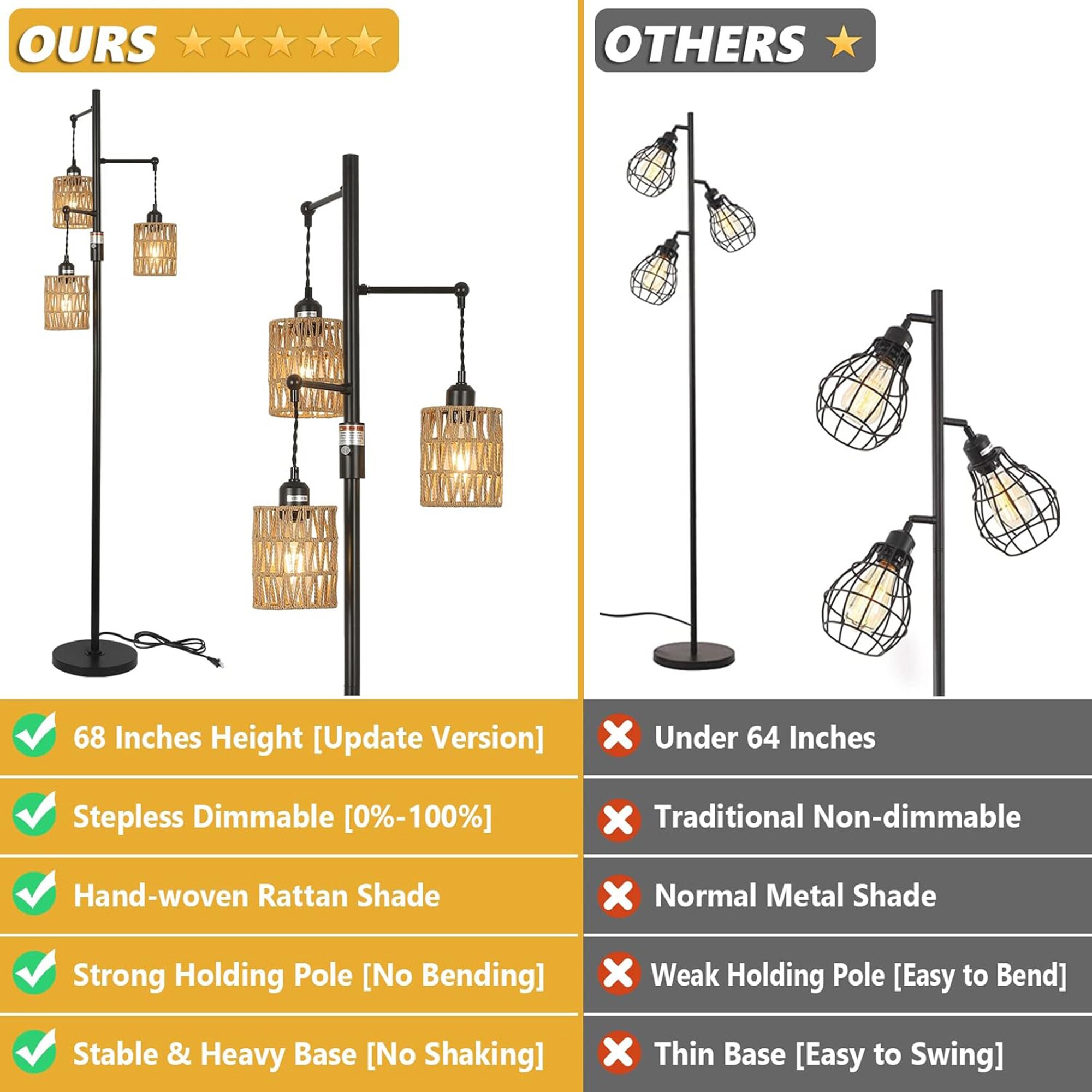 SINOFURN SYB510023OK floorlamps - View #7