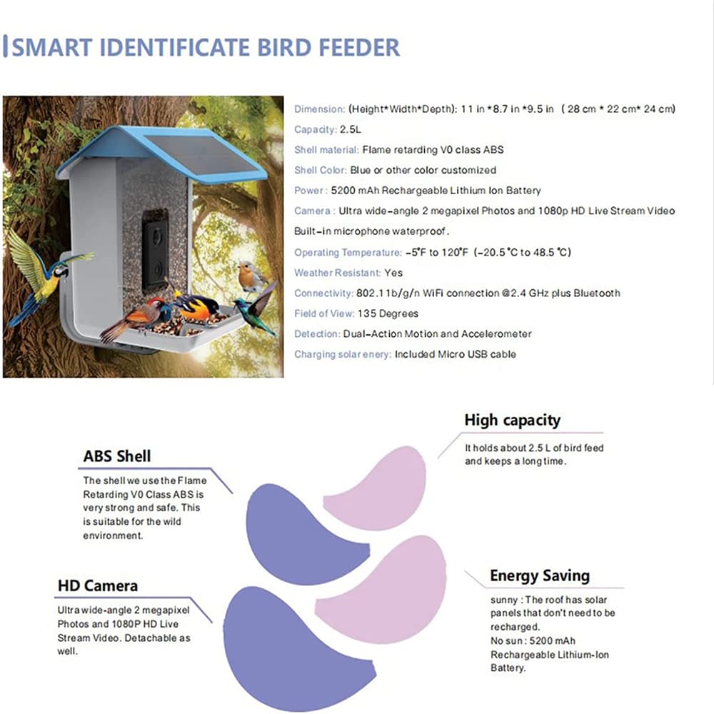 Smart Bird Feeder Bird House with 1080p HD Camera, Solar Roof, Built-In Microphone (include 32G SD Card)
