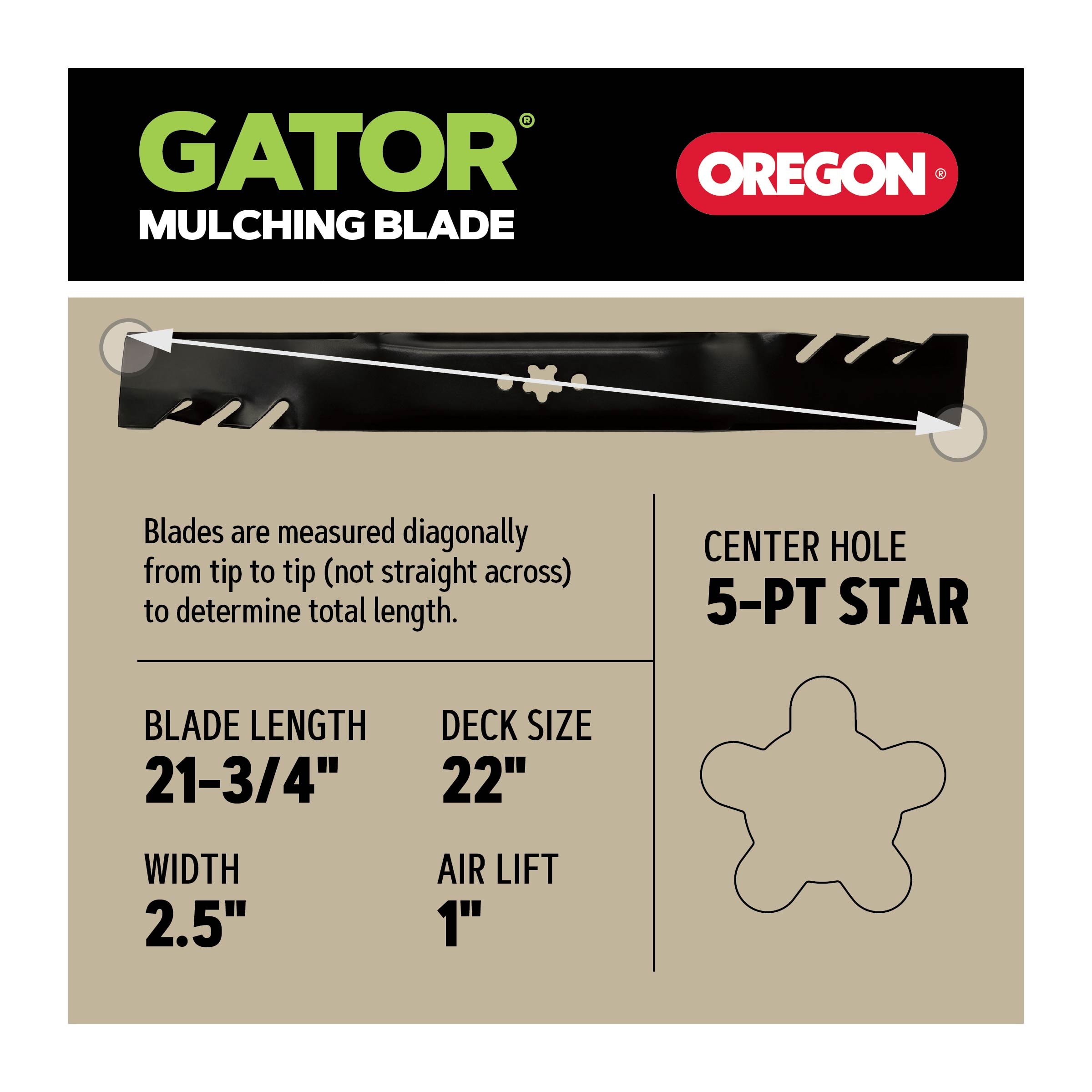 Oregon 95-079 Ope-Mower-Blades - View #2