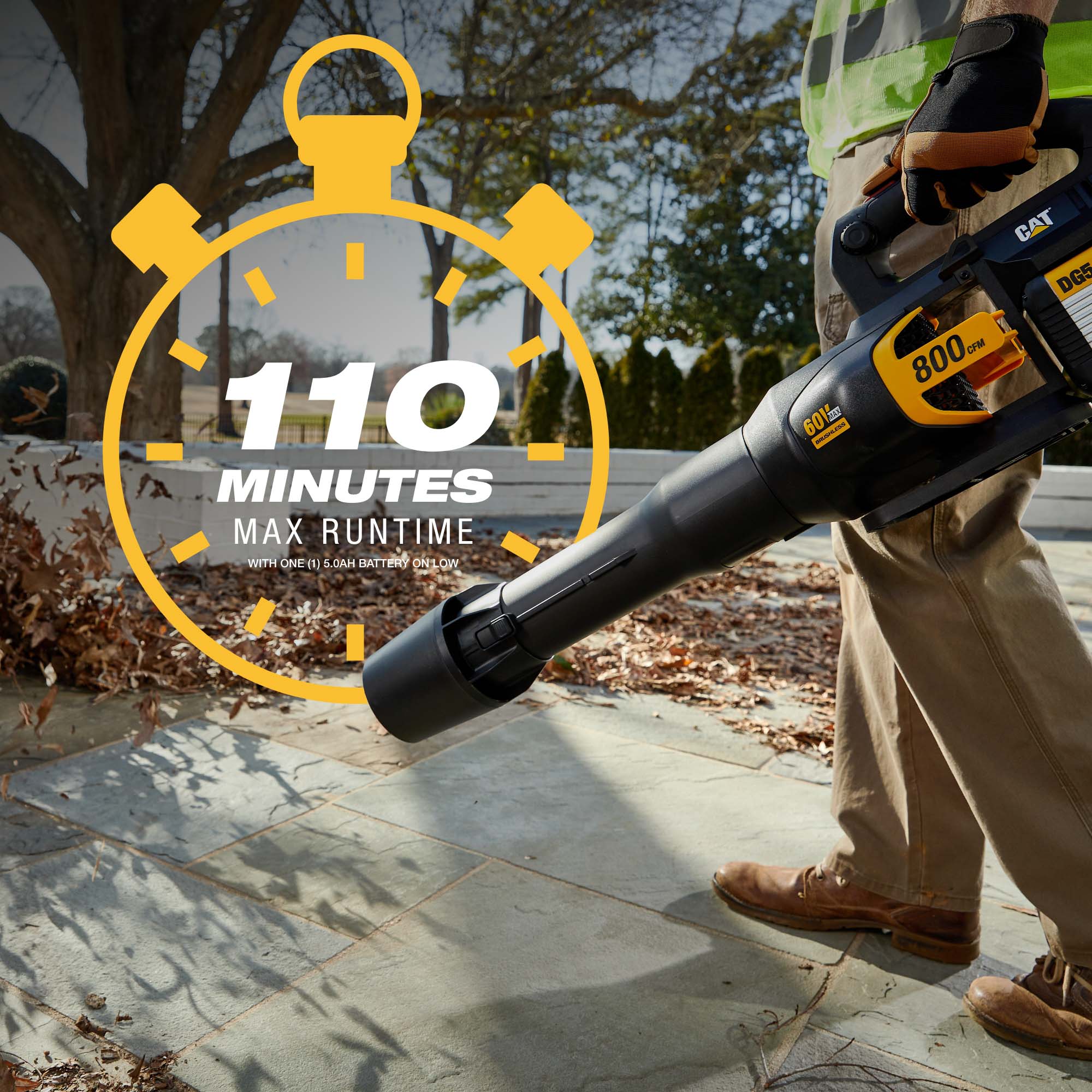 Cordless Leaf Blower Compatible with DEWALT 20V Max Battery, 2-in-1  Electric Leaf Vacuum & Blower, Variable Speed Up to 180MPH, Lightweight  Mini