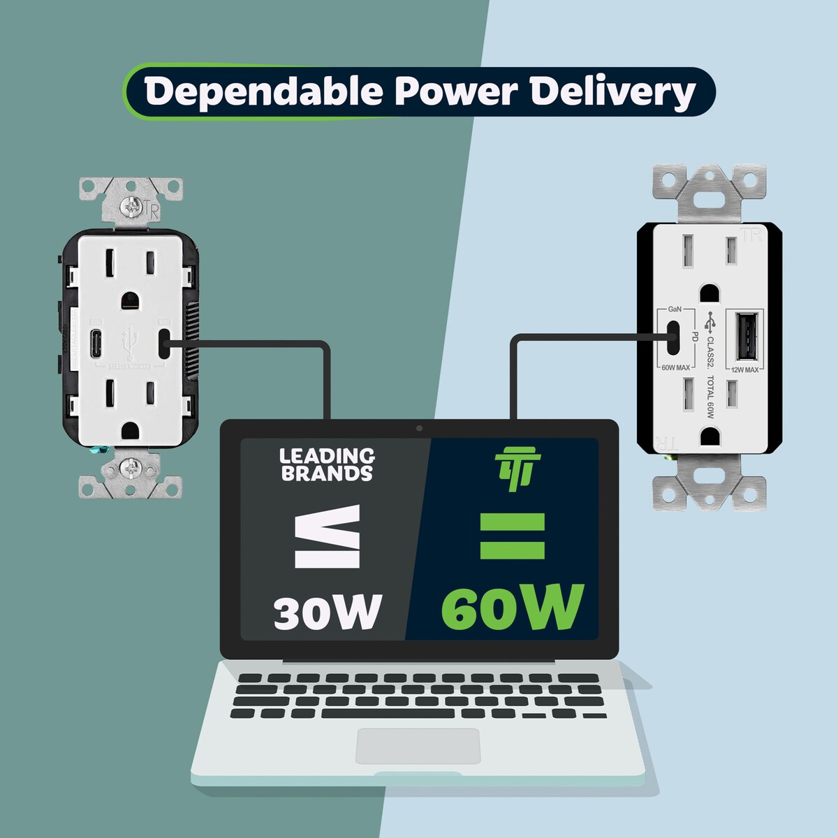 TOPGREENER TU215PD60AC-W receptacles - View #2