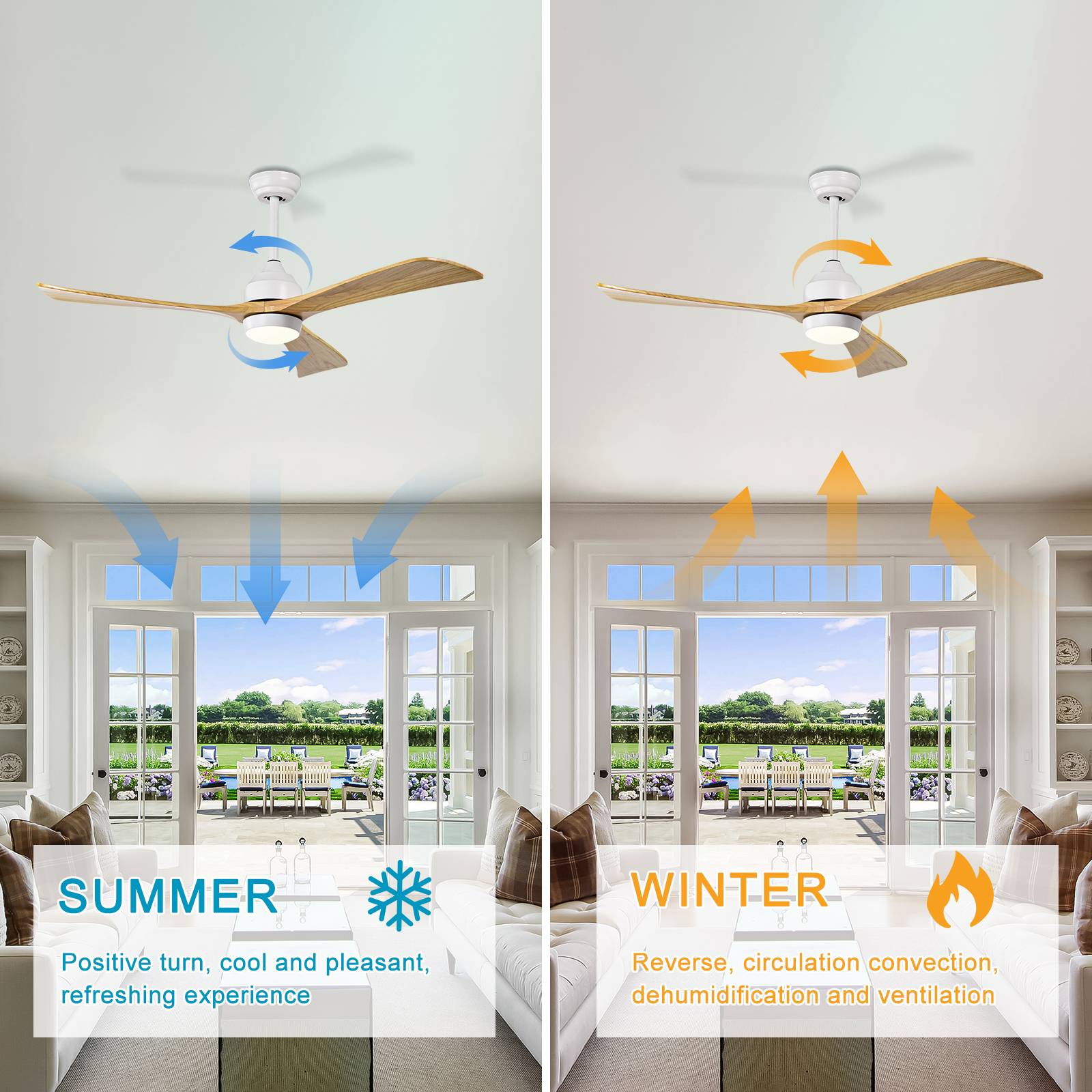 WELLFOR TTC50488BK Ceiling-Fans - View #5