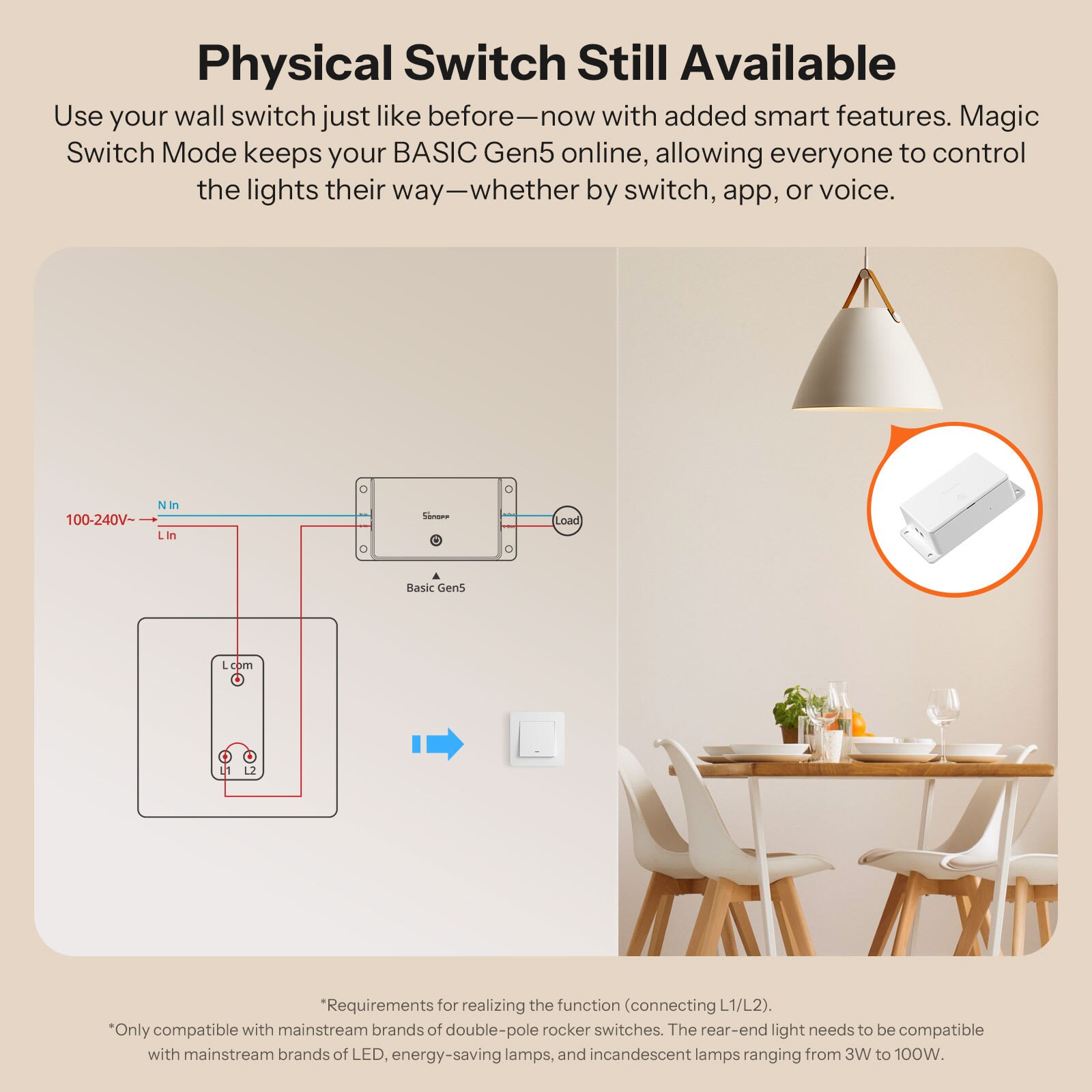 SONOFF BASIC-1GS Lighting-Controls - View #6