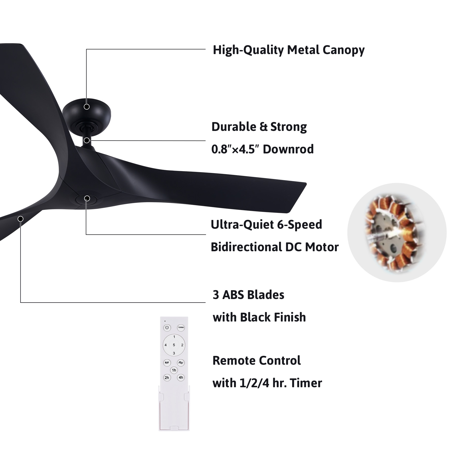 CO-Z CFN-1504-BK Ceiling-Fans - View #4