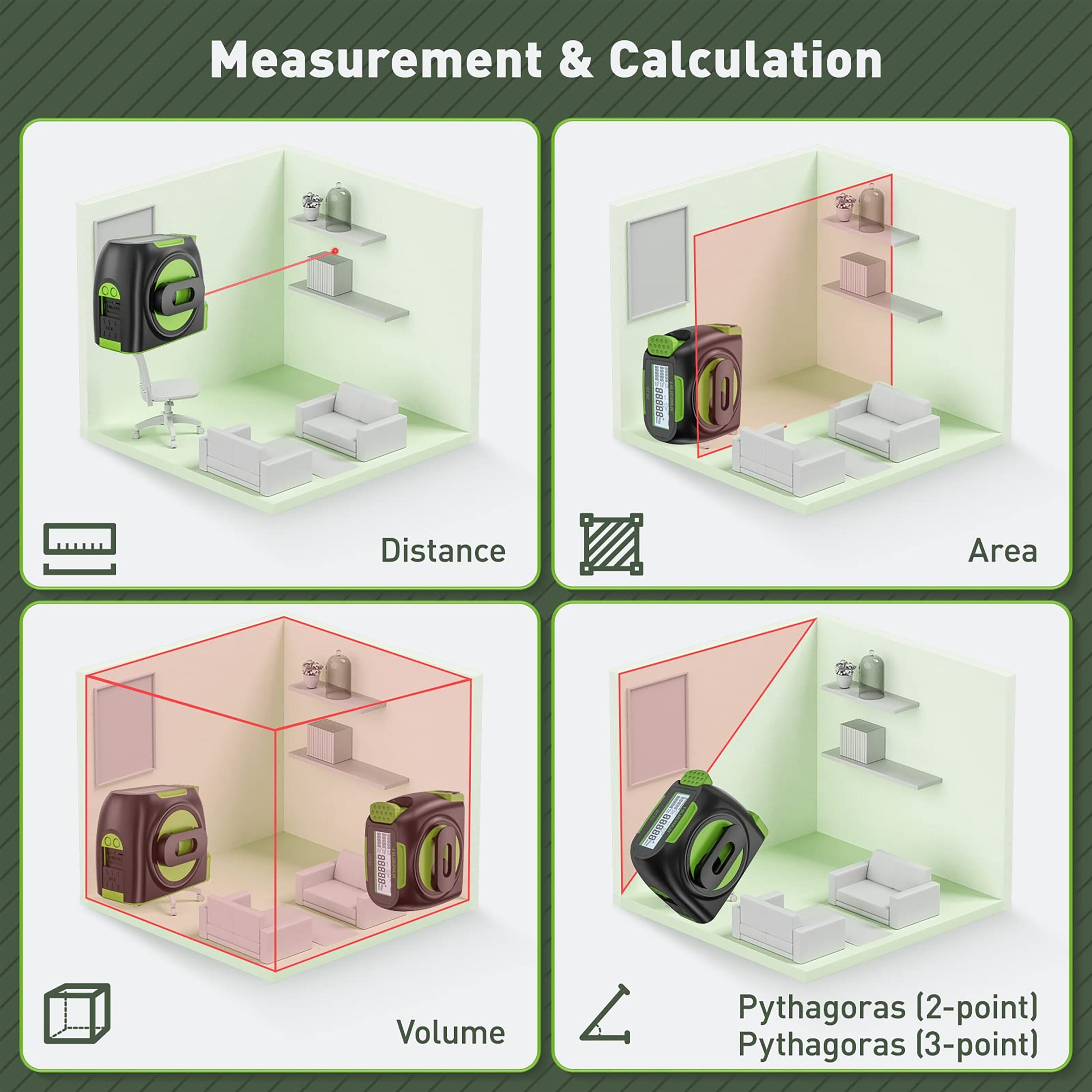 Huepar DT30 Laser-Distance-Measurers - View #3