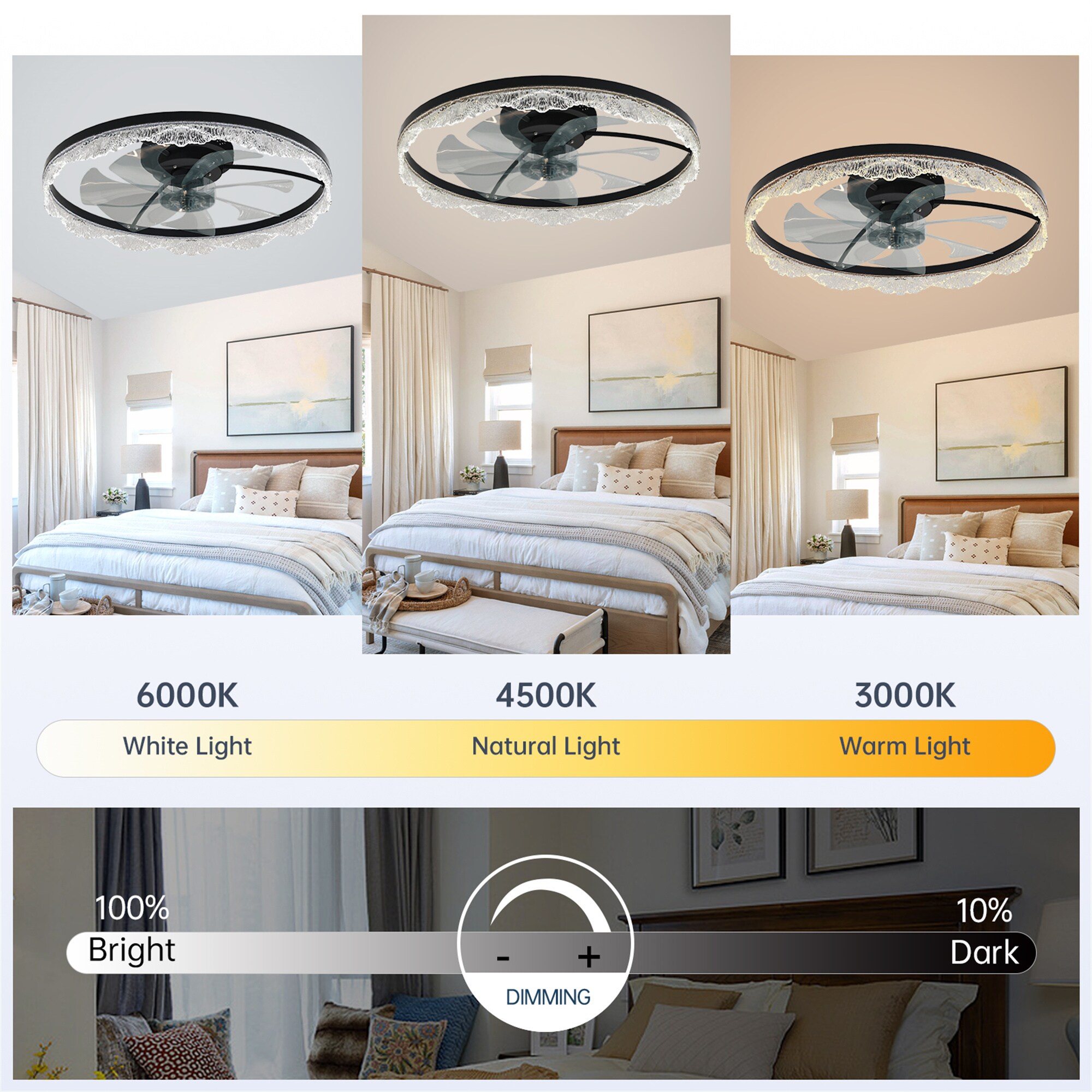 BABOOM BOM-297179-OR Ceiling-Fans - View #9