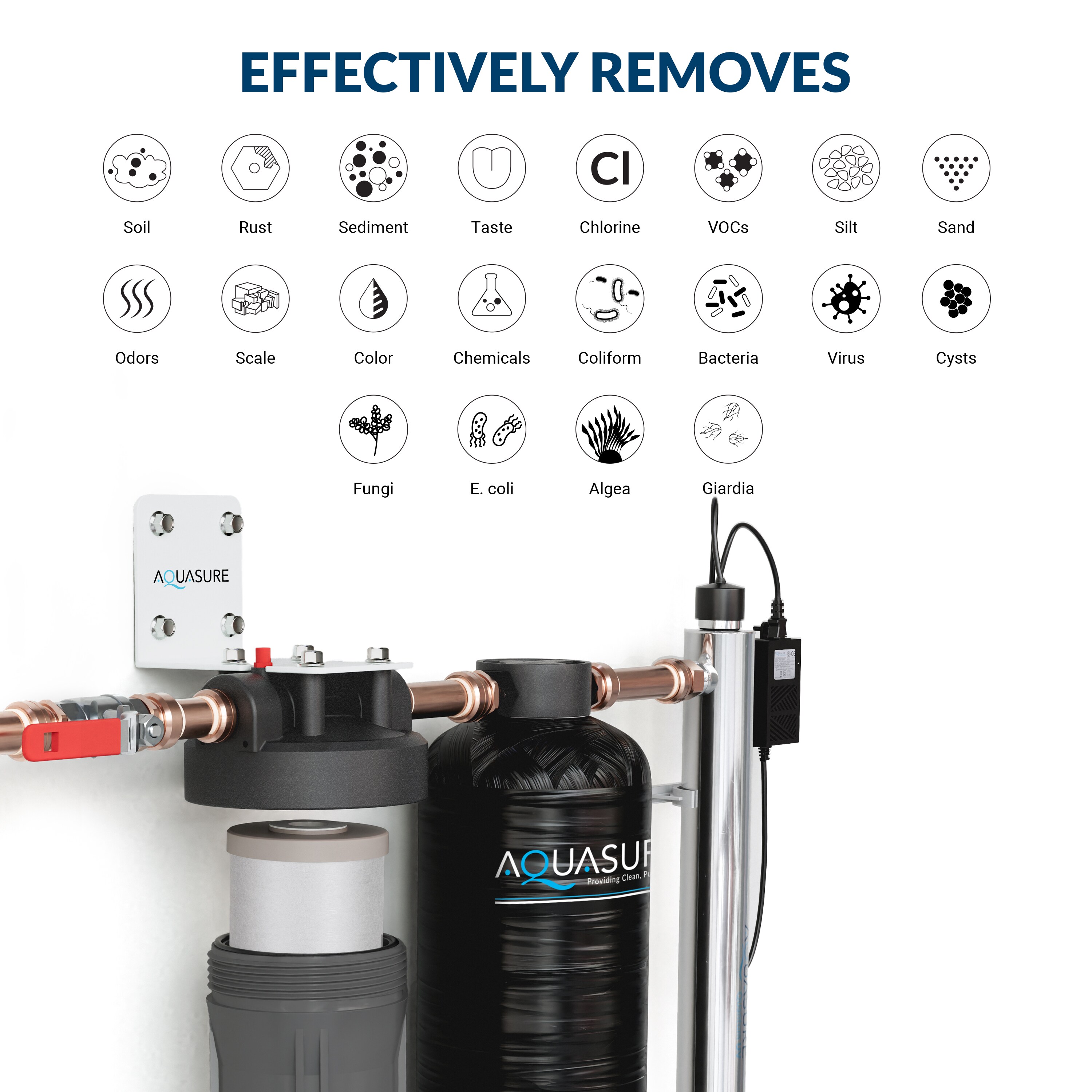 AQUASURE AS-SF800U-HL Whole-House-Filtration-Systems - View #4