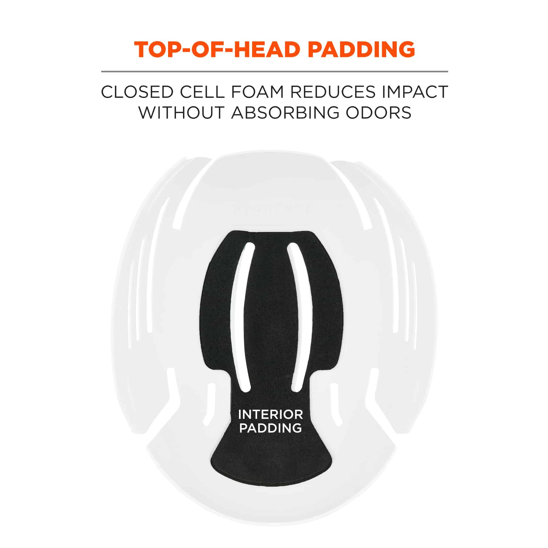 Ergodyne 23380 Safety-Hats - View #9