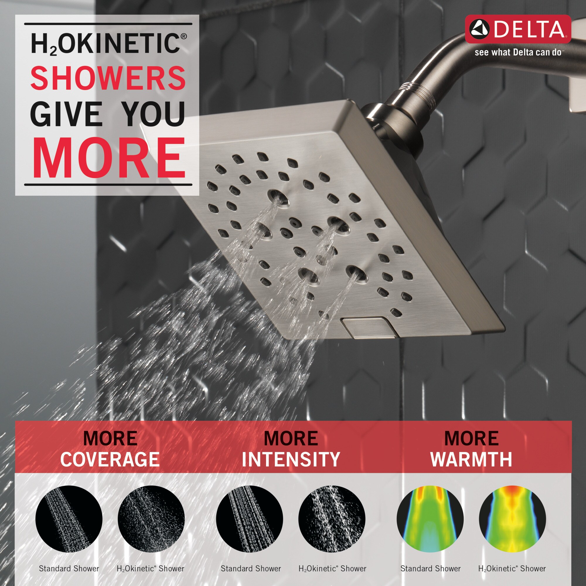 Delta 52664-SS-PR Fixed-Showerhead - View #5