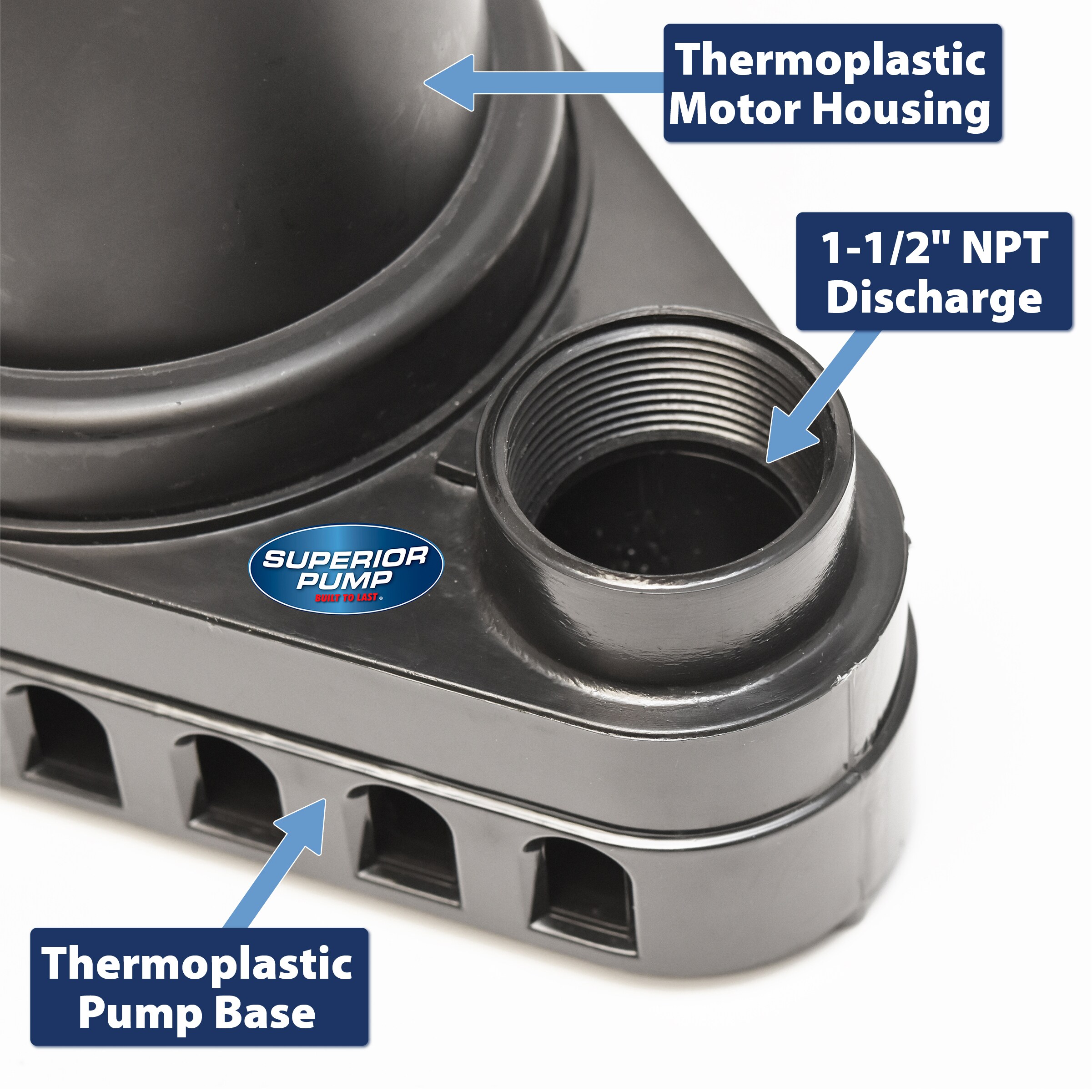 Superior Pump 92572 pumps - View #4