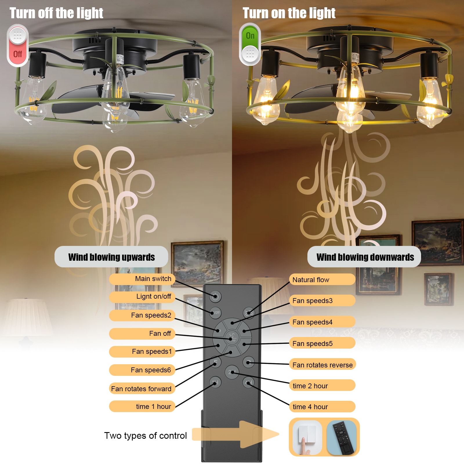 ToolCat LSFD-42-YDM Ceiling-Fans - View #3