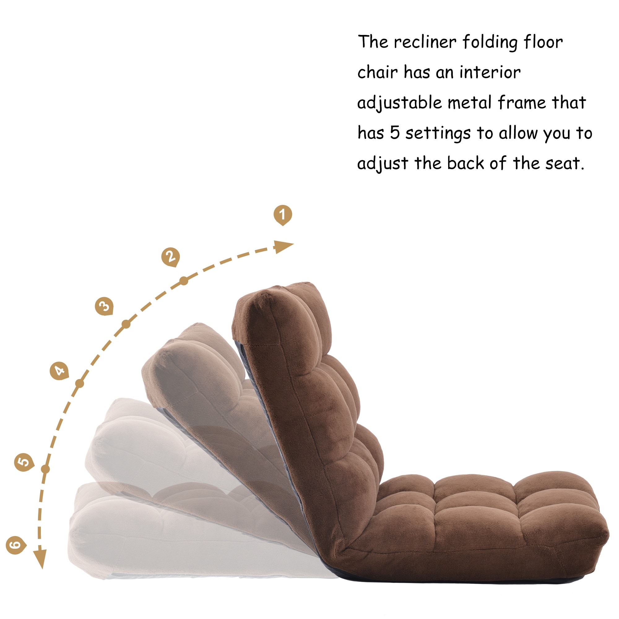 CASAINC OF-WF008060DAA futons - View #3