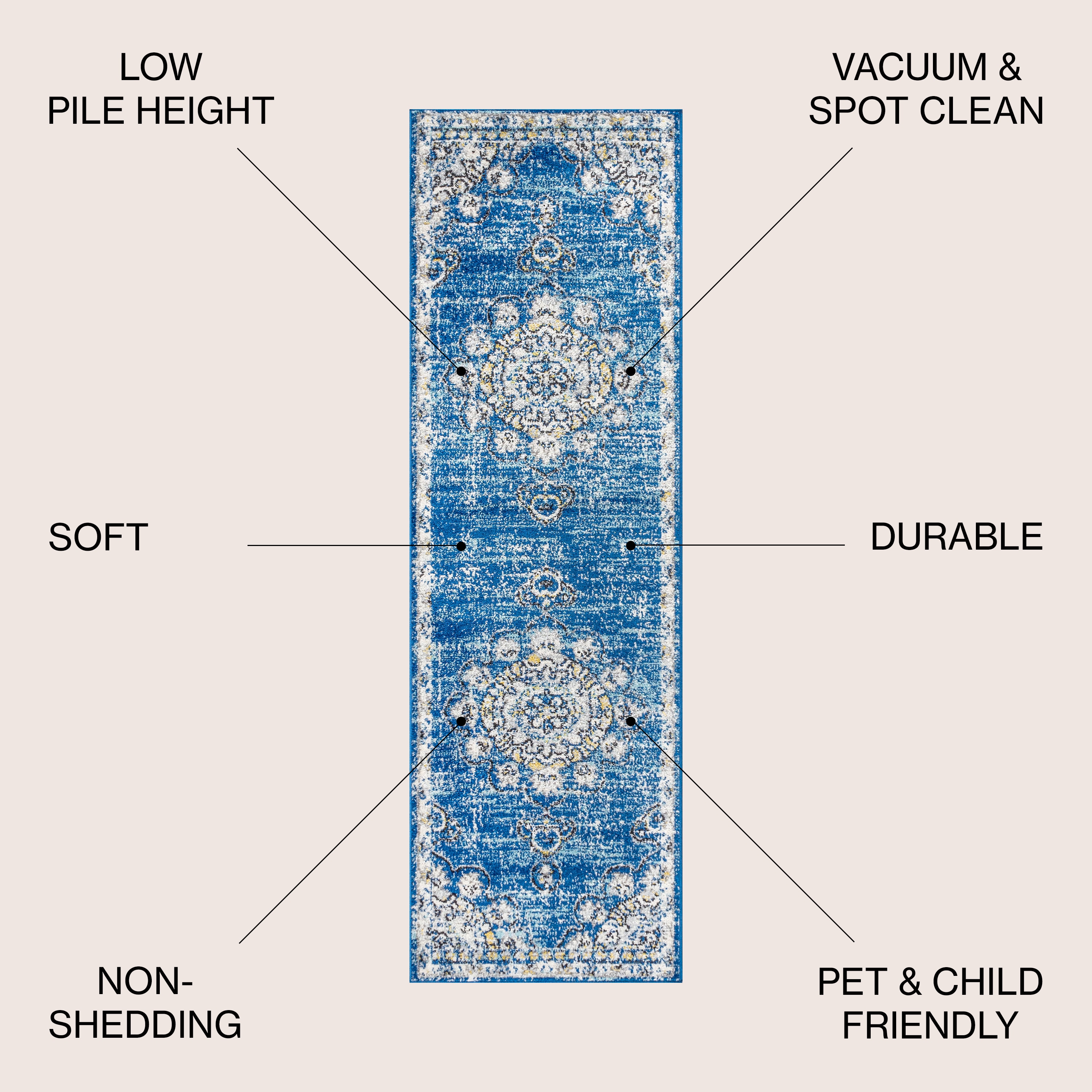 Blue and Cream Synthetic Medallion Runner Rug, 2'-3" x 8'