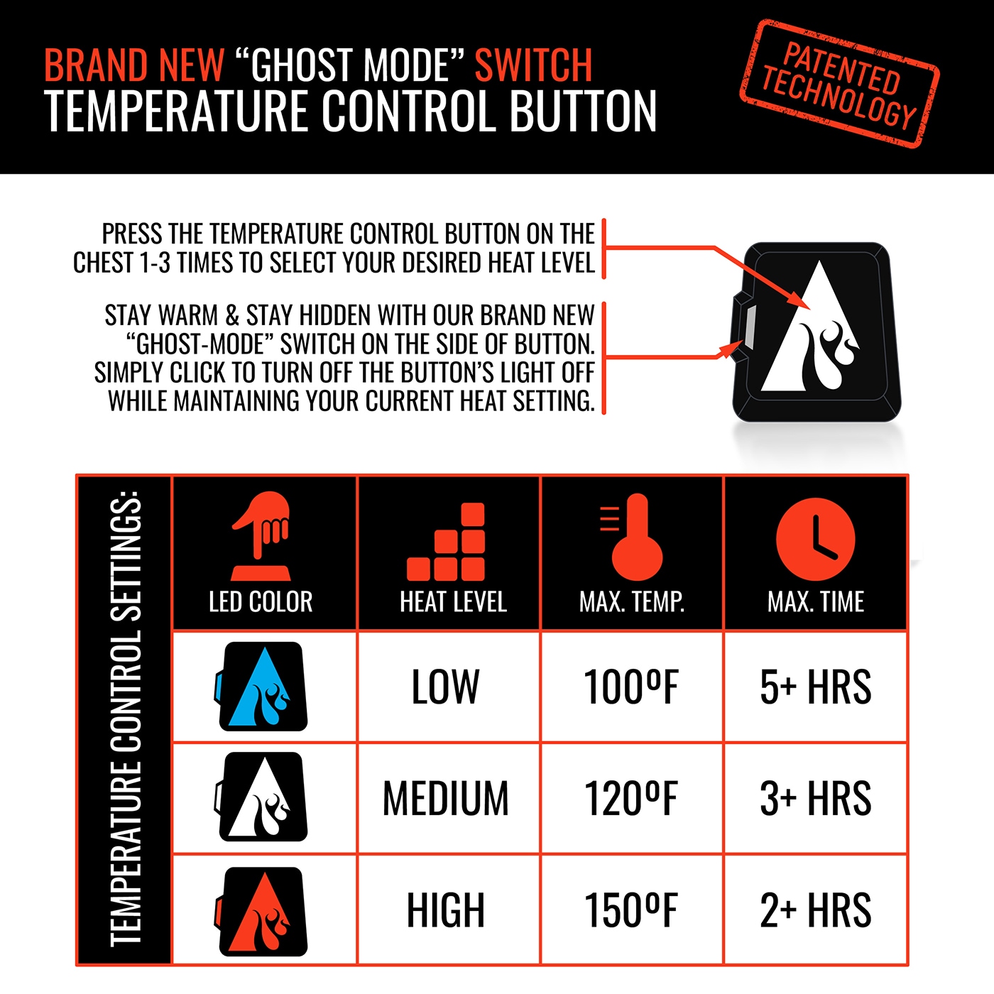 ActionHeat AH-VST-5V-M-C-L Jackets-Coats - View #8
