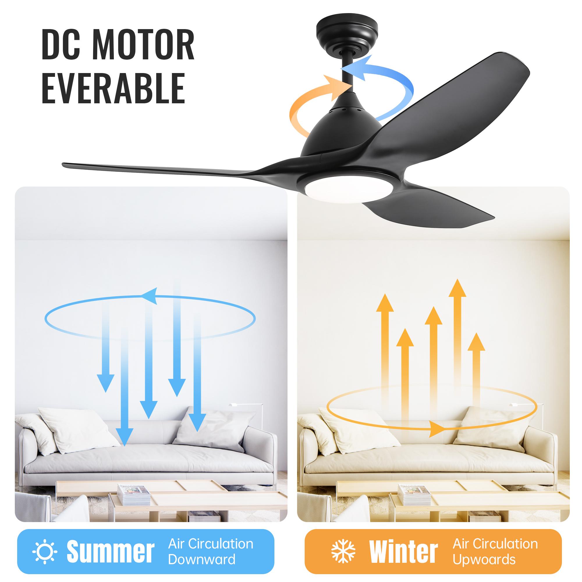 Bayfeve BFKS-11218-CF Ceiling-Fans - View #7