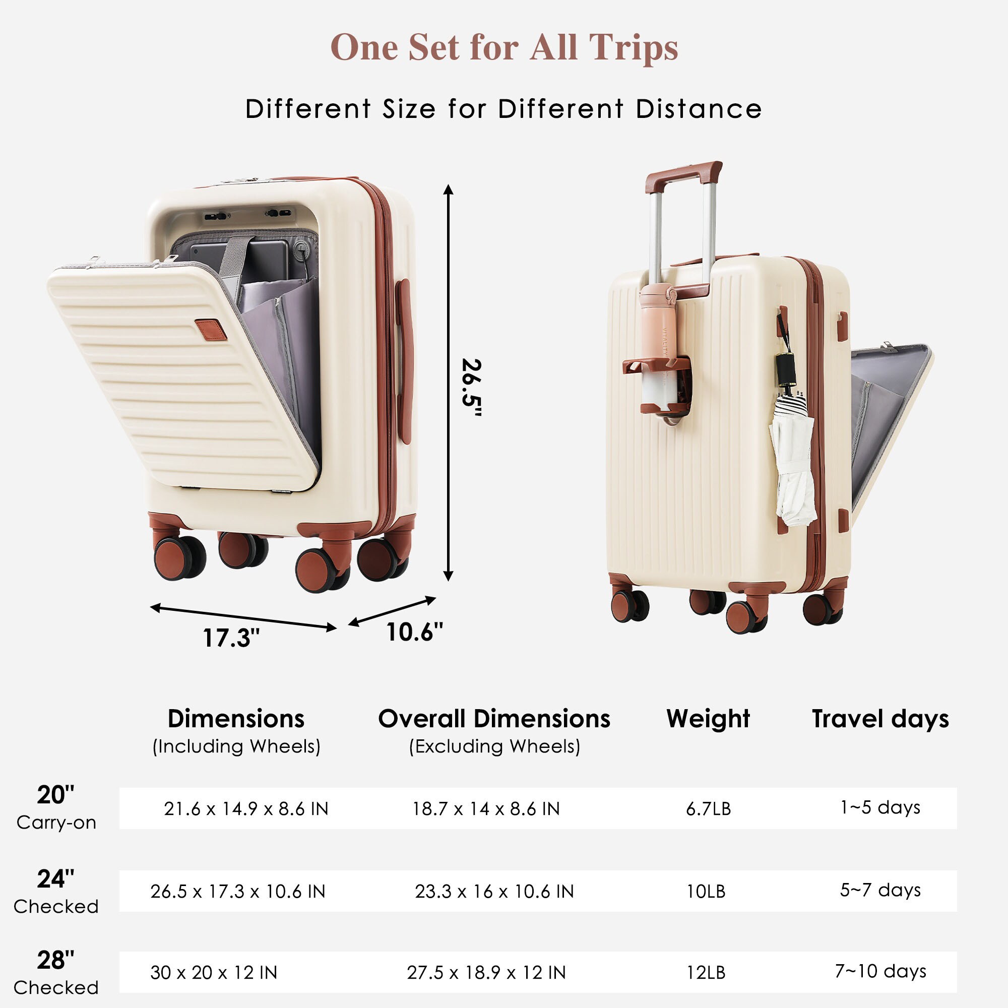 SINOFURN SYD9600008IR Luggage-And-Luggage-Sets - View #3