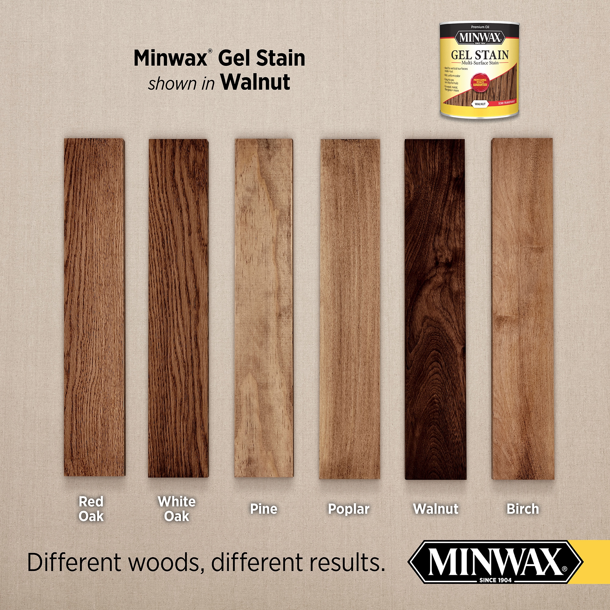 Minwax 66060000 Interior-Stain - View #7