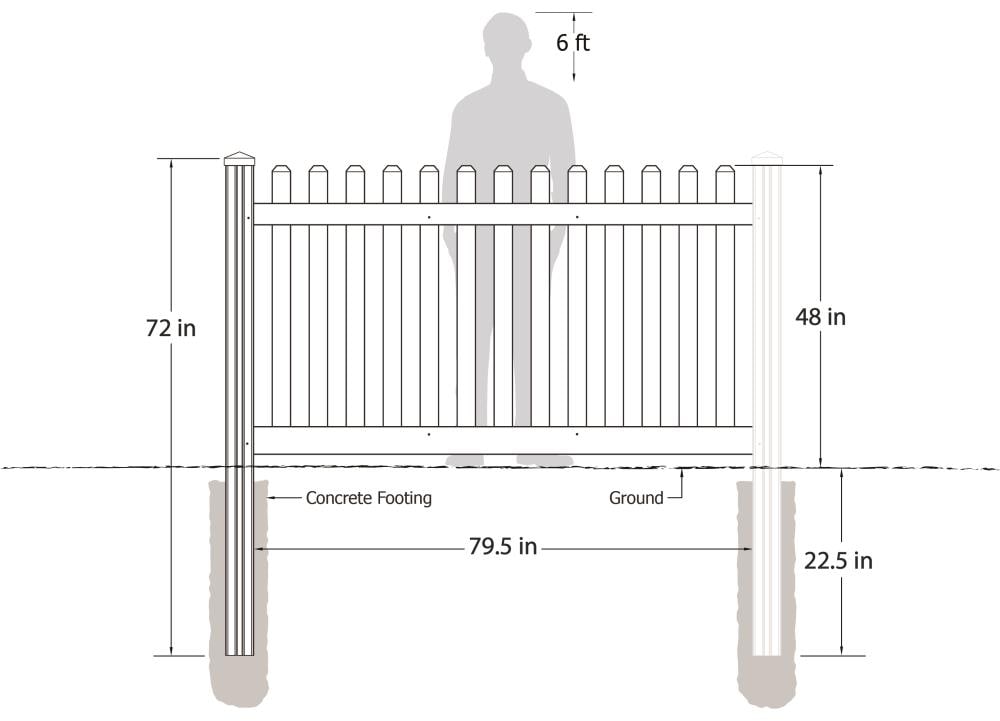 WamBam Fence Traditional Classic Picket Fence 4-ft H X 7-ft W White ...