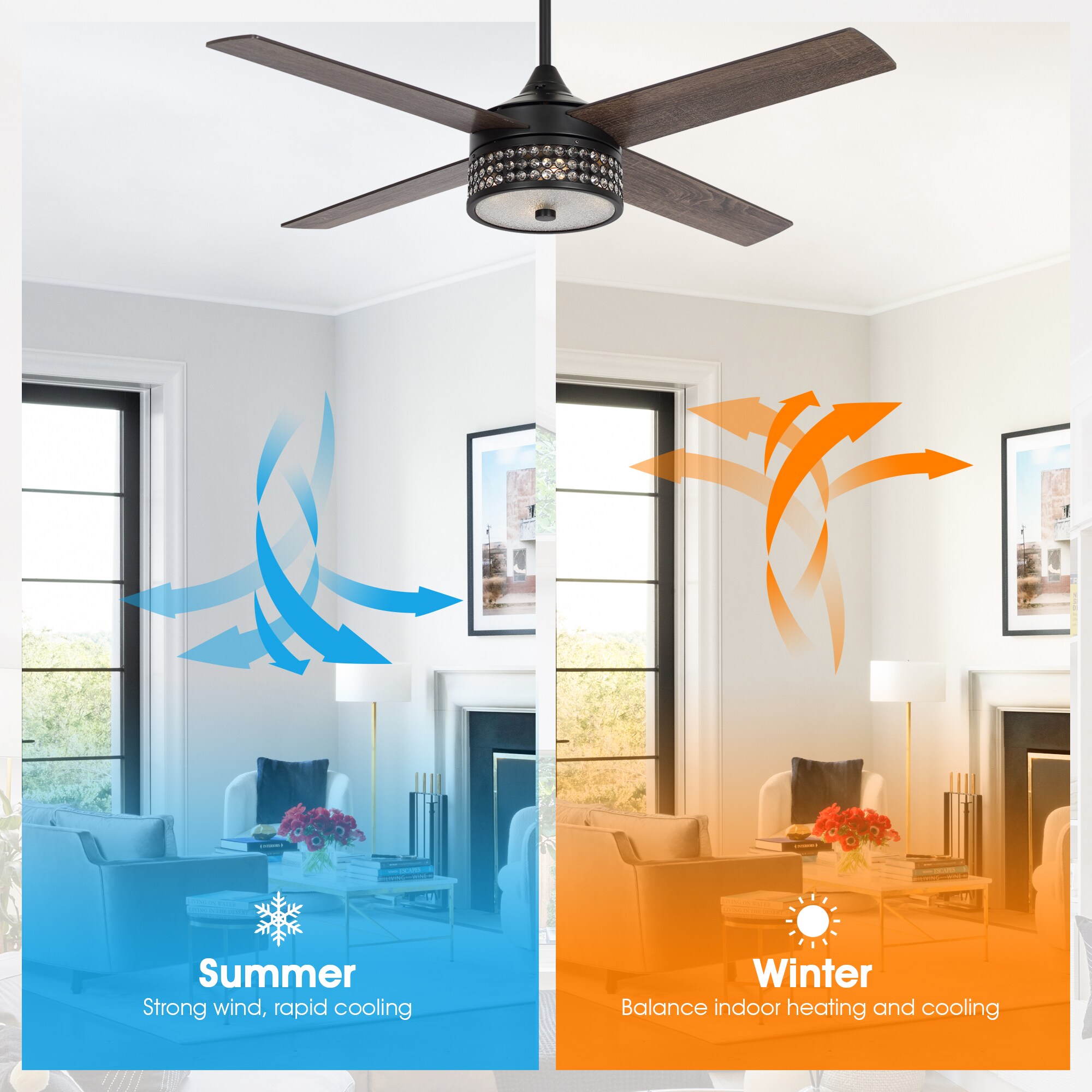 Parrot Uncle F6209MB110V Ceiling-Fans - View #8