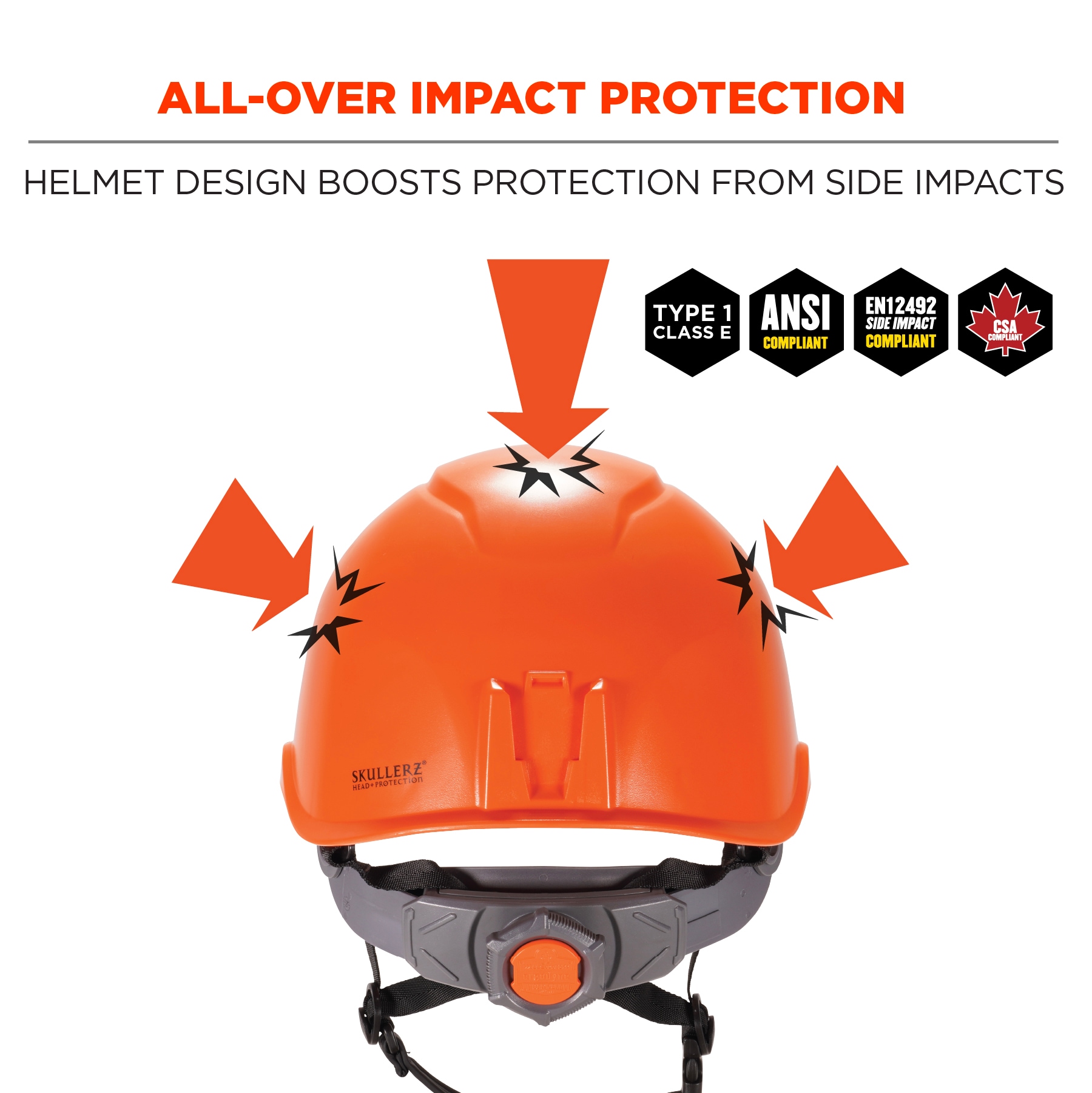 Ergodyne 60212 Safety-Hats - View #2