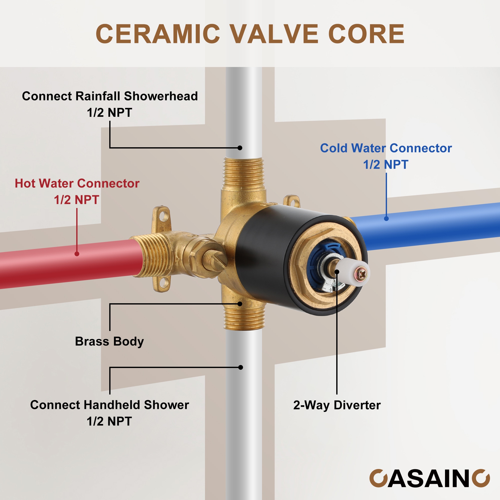 CASAINC KCHS0014-10MB Showerhead-Bar-Panels - View #10