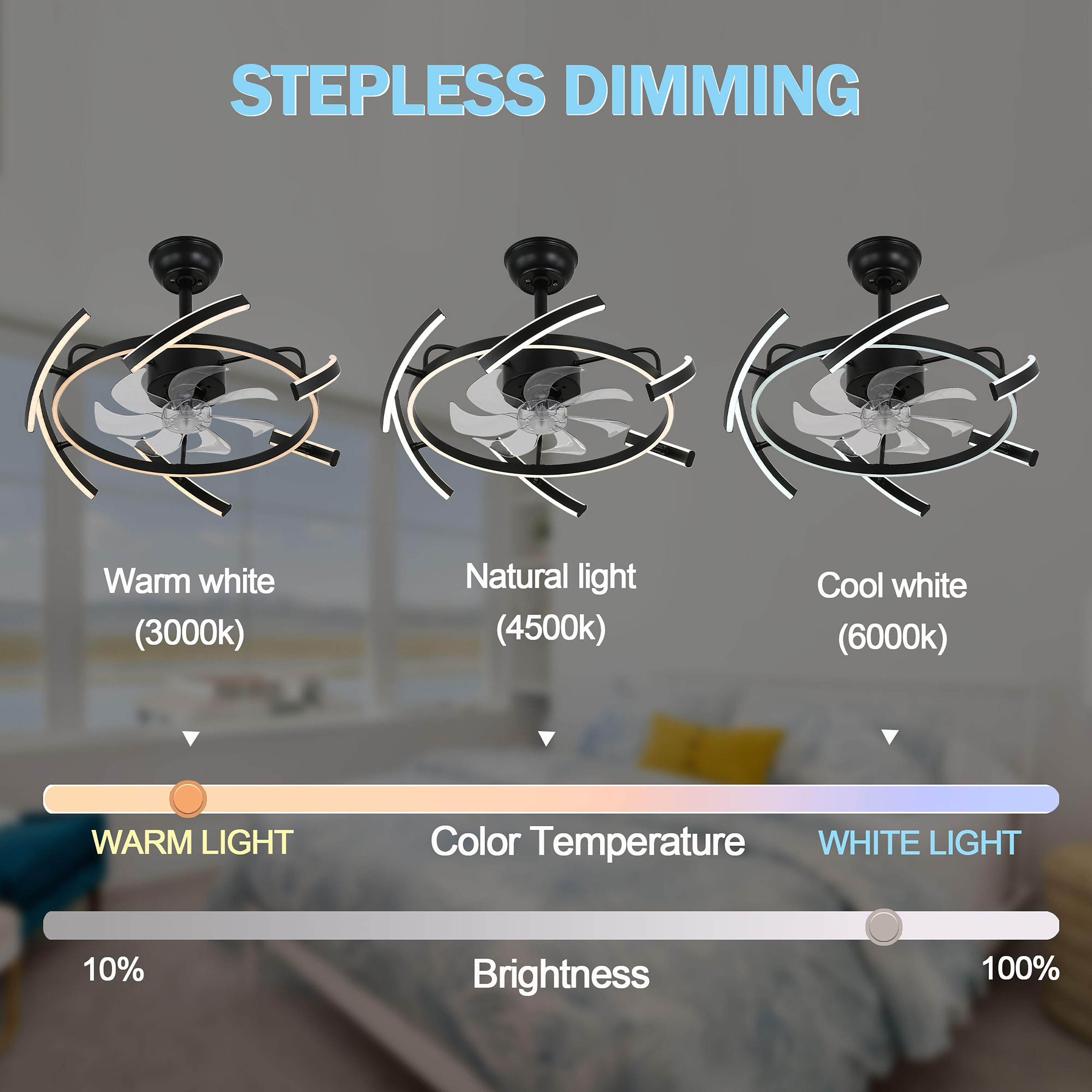 Oaks Decor DC2405 Ceiling-Fans - View #8