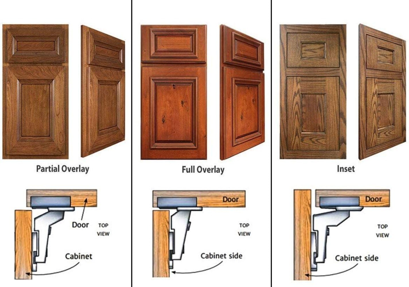 Berta 2260-2 Cabinet-Hinges - View #7