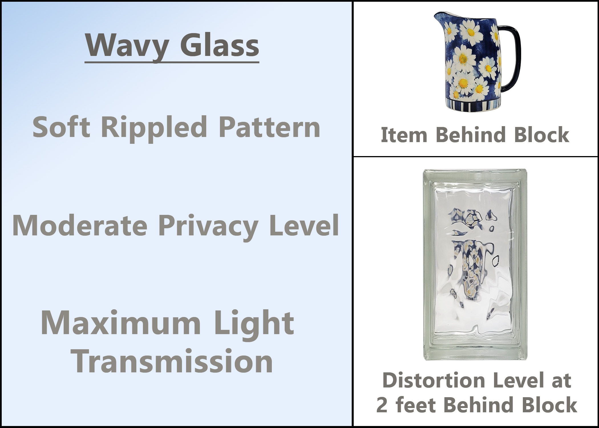 SEVES LRWN4X8 Glass-Block - View #4