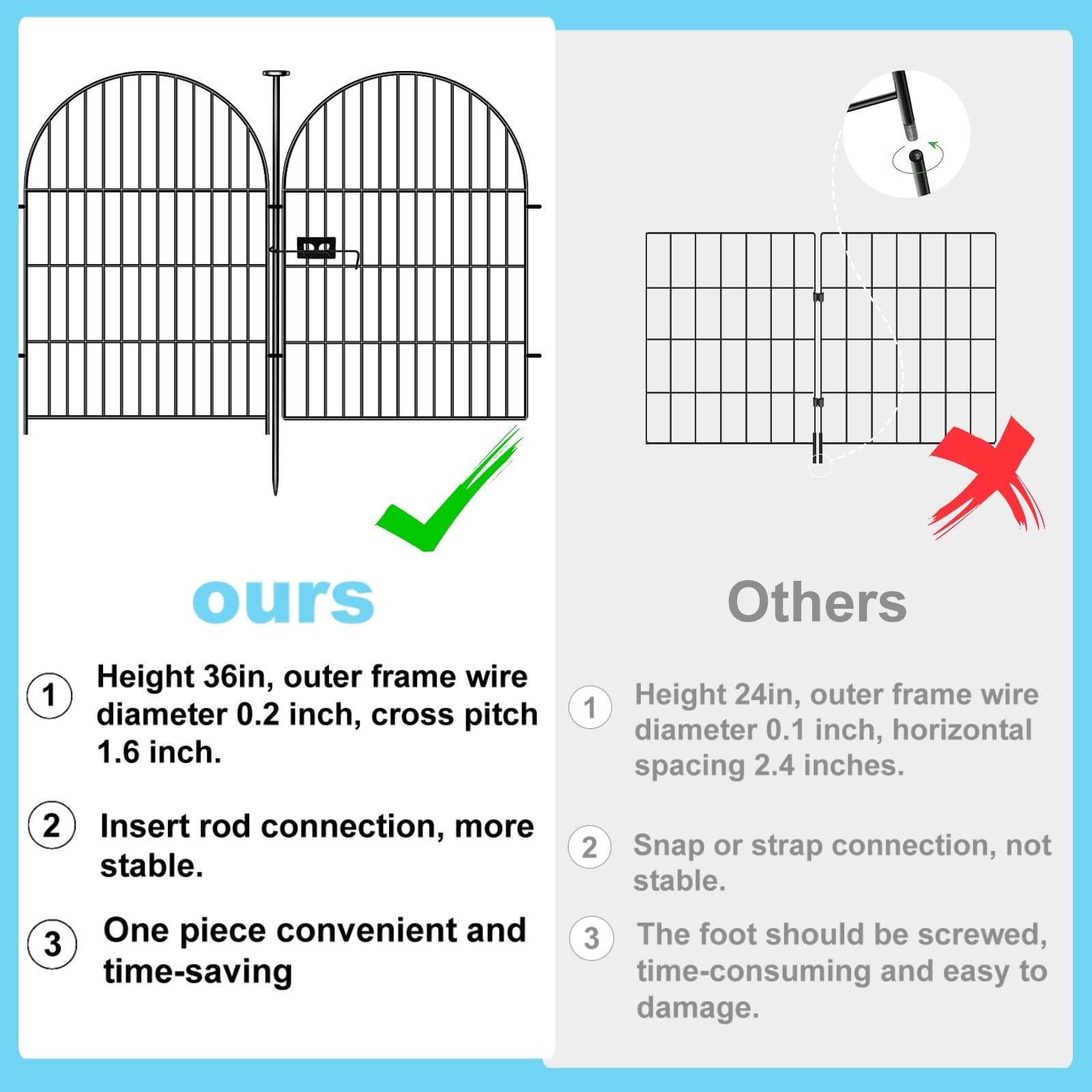 Afoxsos LAF0304F13 Garden-Utility-Fencing - View #3