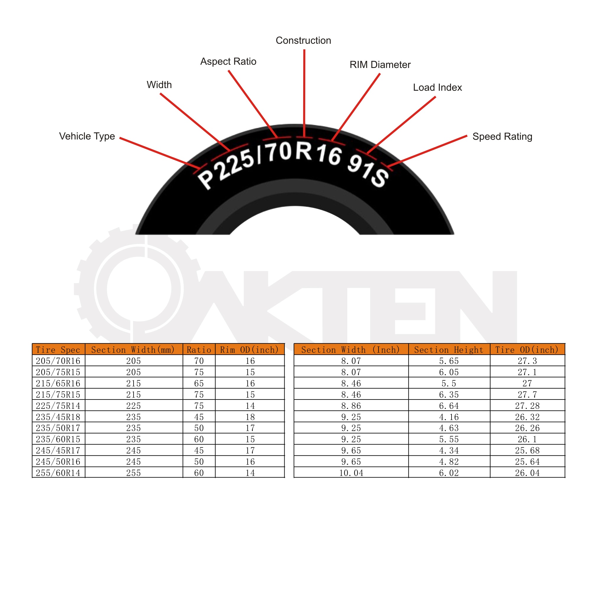 OakTen 33-0061 Exterior-Car-Acc - View #7