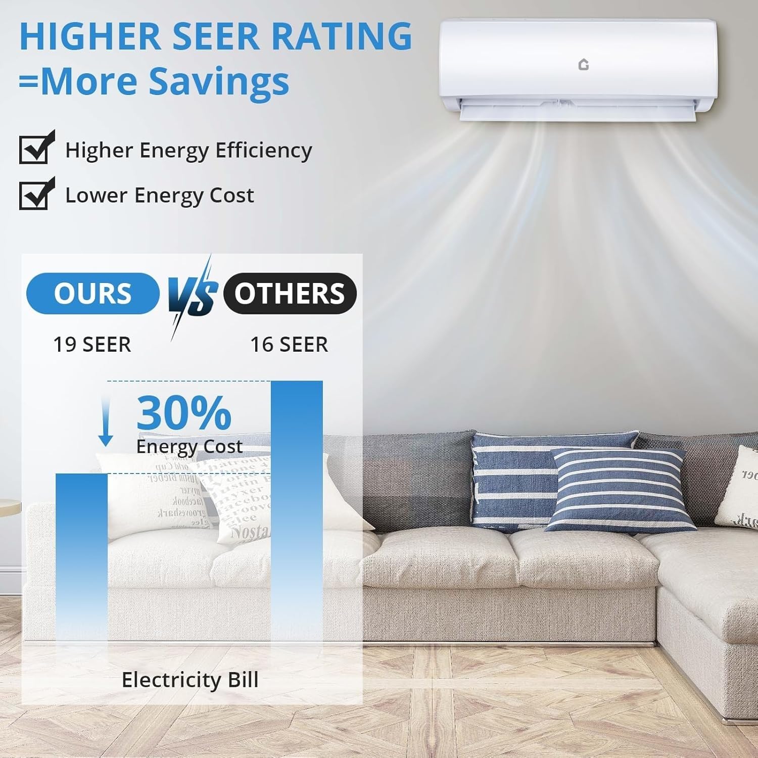DEXSO ENCOREPHOBA16787 Ductless-Mini-Splits - View #5