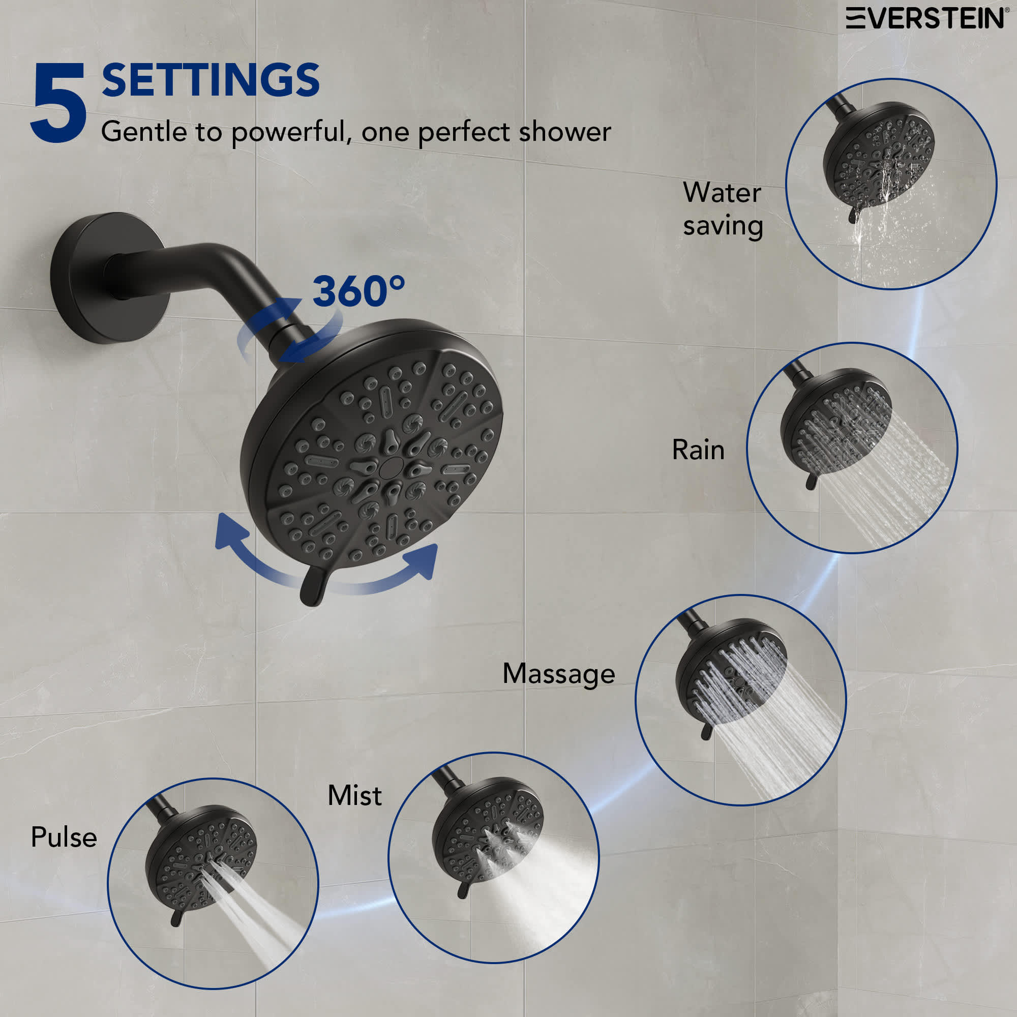 EVERSTEIN SFS-1103-BK Showerhead-Bar-Panels - View #5