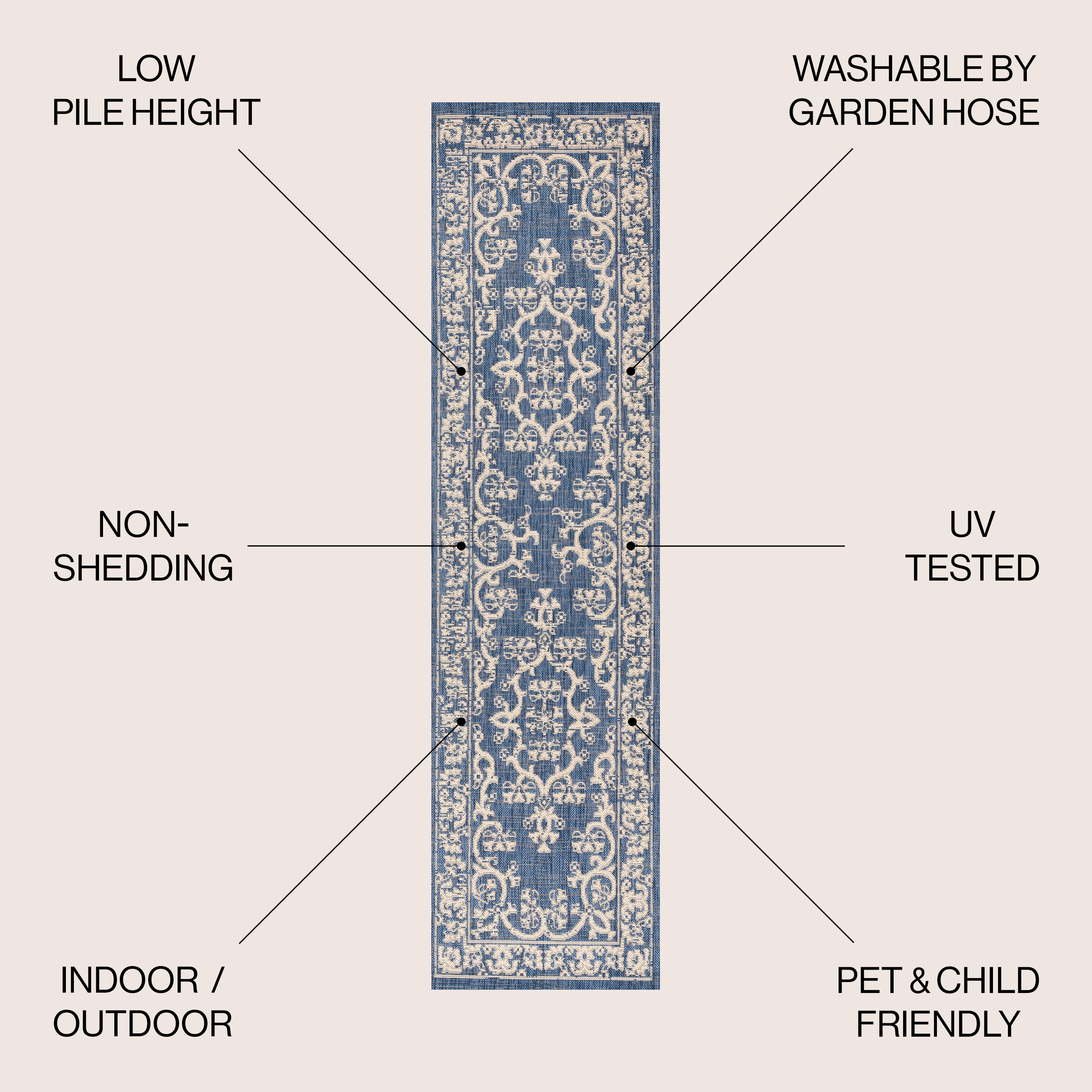 JONATHAN  Y SMB120A-210 rugs - View #3