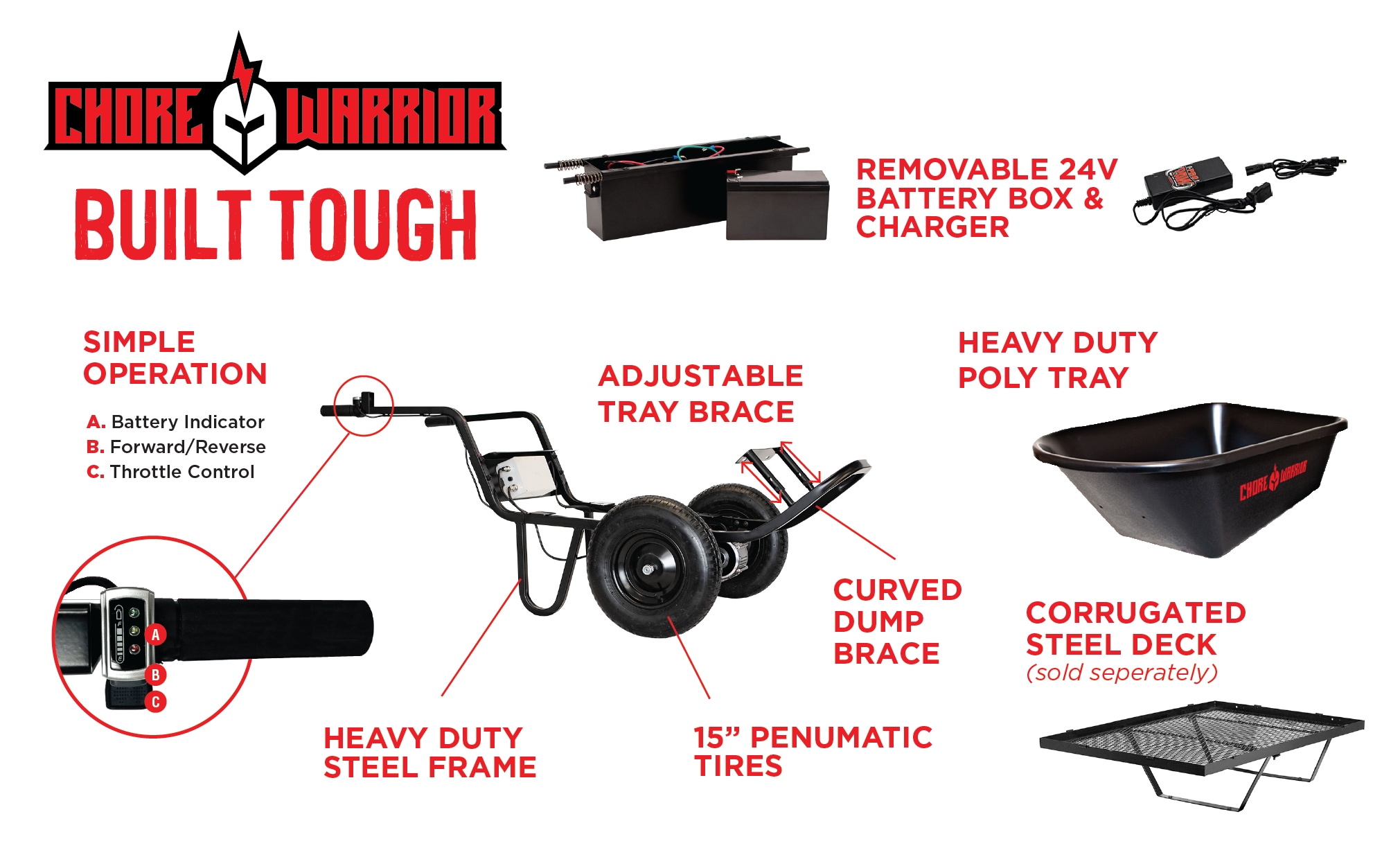 CHORE WARRIOR 44324 wheelbarrow - View #5