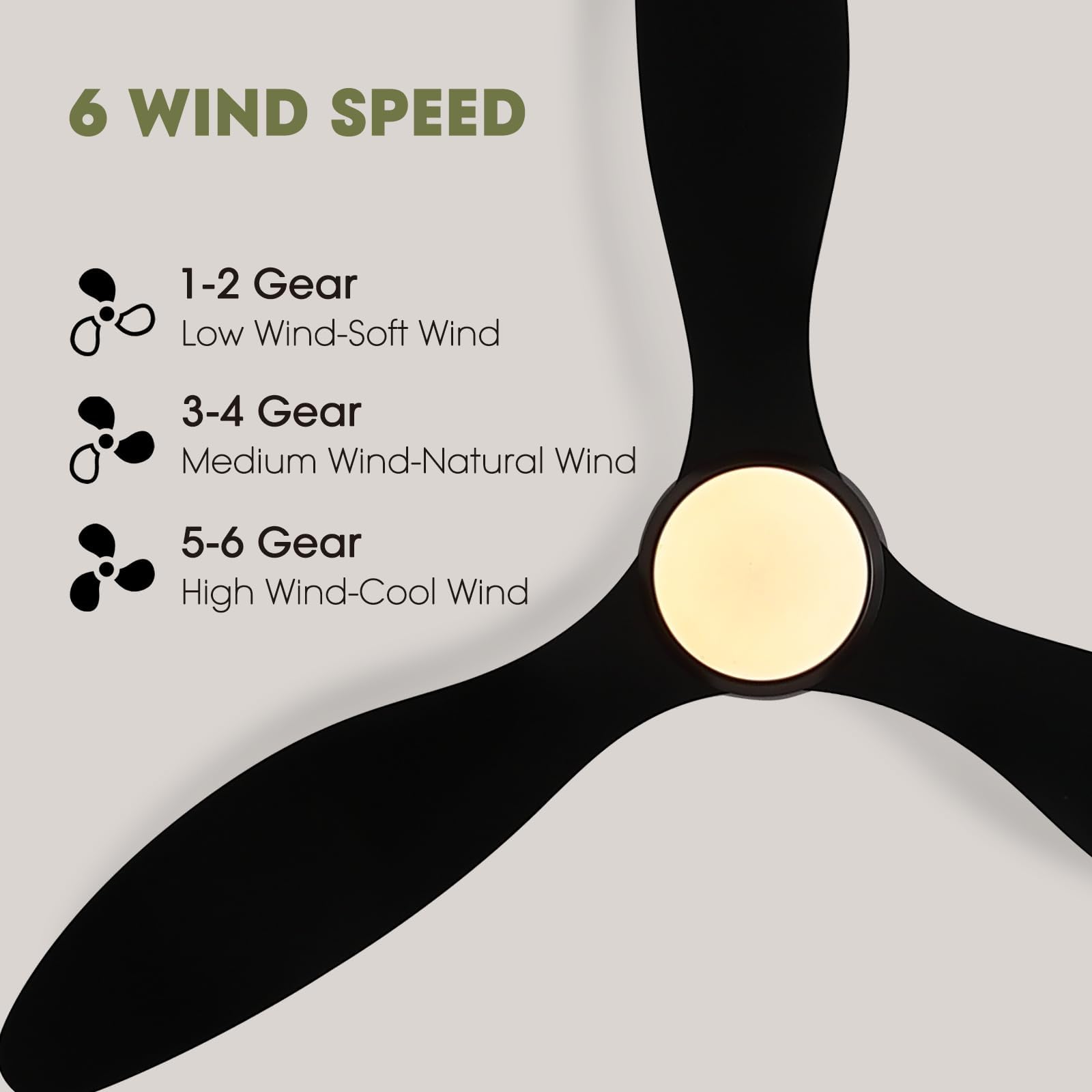 SILJOY CFL-1164-02 Ceiling-Fans - View #3